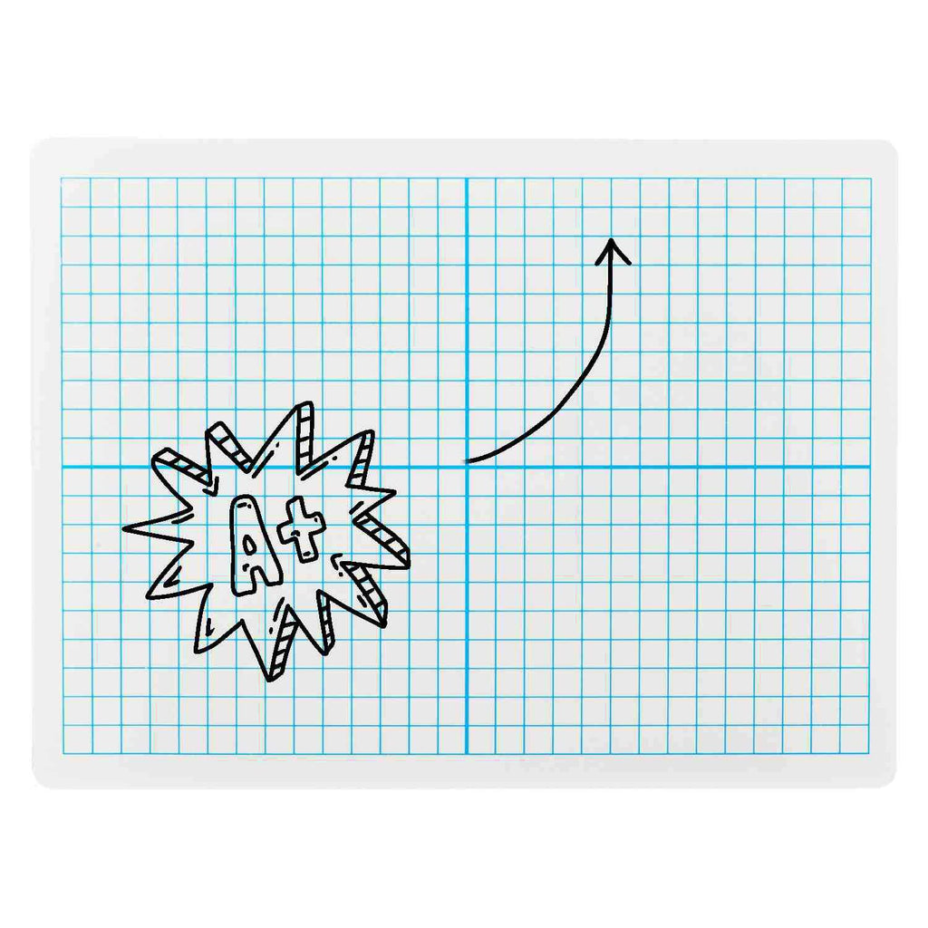 Dry Erase Lapboards with Grid Lines - Pack of 25 Graph Whiteboard Set - 9x12 - Student Single Sided - Improve Children's Classroom Learning with Portable White Boards