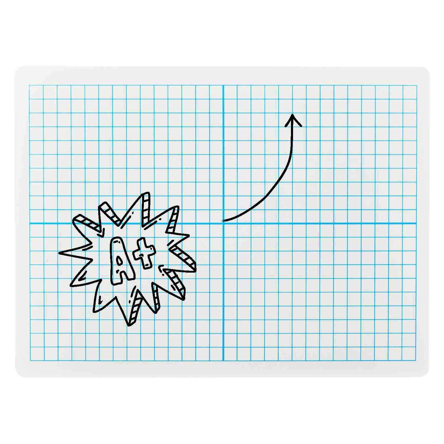 Dry Erase Lapboards with Grid Lines - Pack of 25 Graph Whiteboard Set - 9x12 - Student Single Sided - Improve Children's Classroom Learning with Portable White Boards
