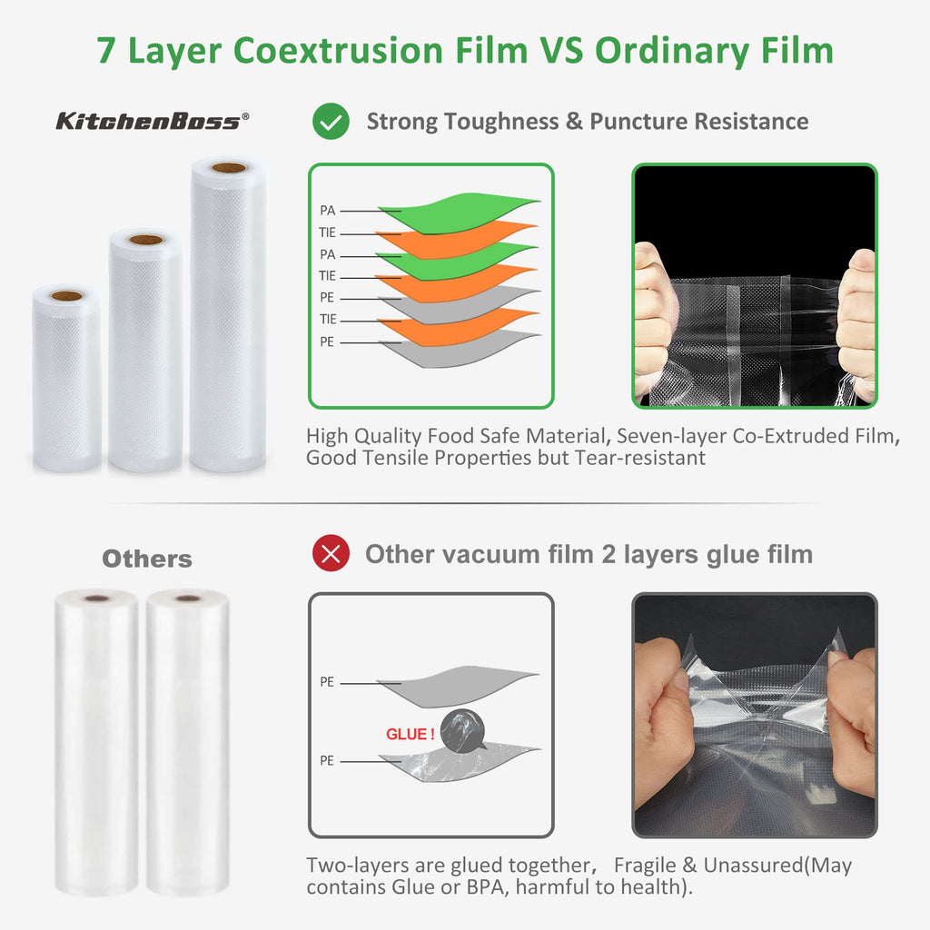 Food Vacuum Sealer Bag Rolls: KitchenBoss 6 Rolls Food Saver Bags,6 8 11 inch Sous Vide Bags Rolls with BPA Free, Commercial Grade Vac seal Bags for All Vacuum Sealer