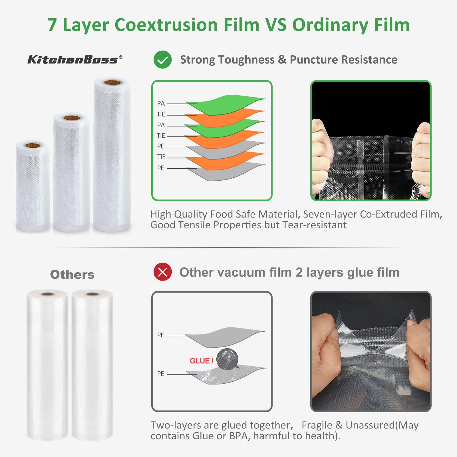 Food Vacuum Sealer Bag Rolls: KitchenBoss 6 Rolls Food Saver Bags,6 8 11 inch Sous Vide Bags Rolls with BPA Free, Commercial Grade Vac seal Bags for All Vacuum Sealer