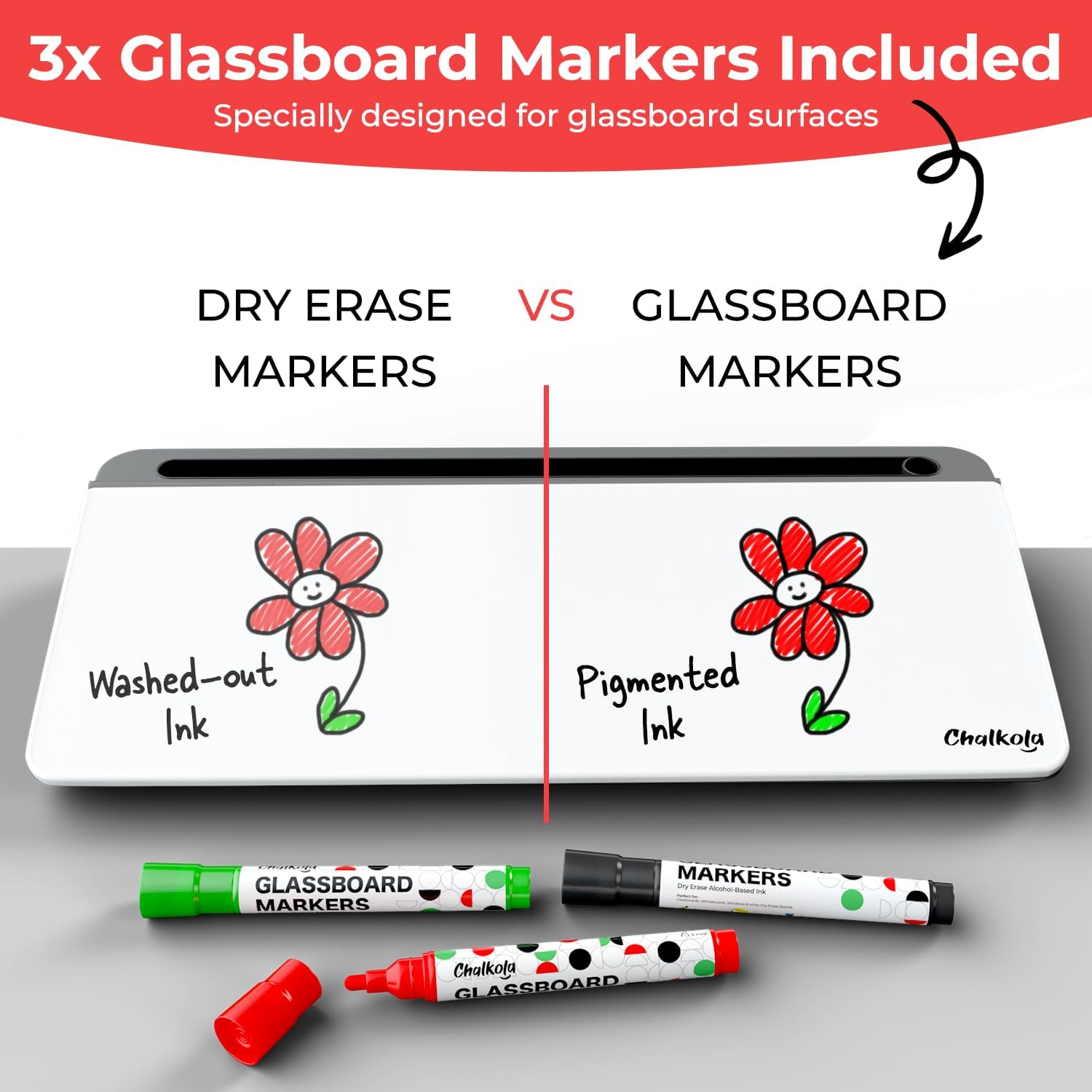 Chalkola Glass Desktop Whiteboard with Storage - Dry Erase Board, Work Desk Organizers, Computer Keyboard Stand, Home Office Desk Accessories, Small White Board, Workspace Desktop Buddy + 3 Markers