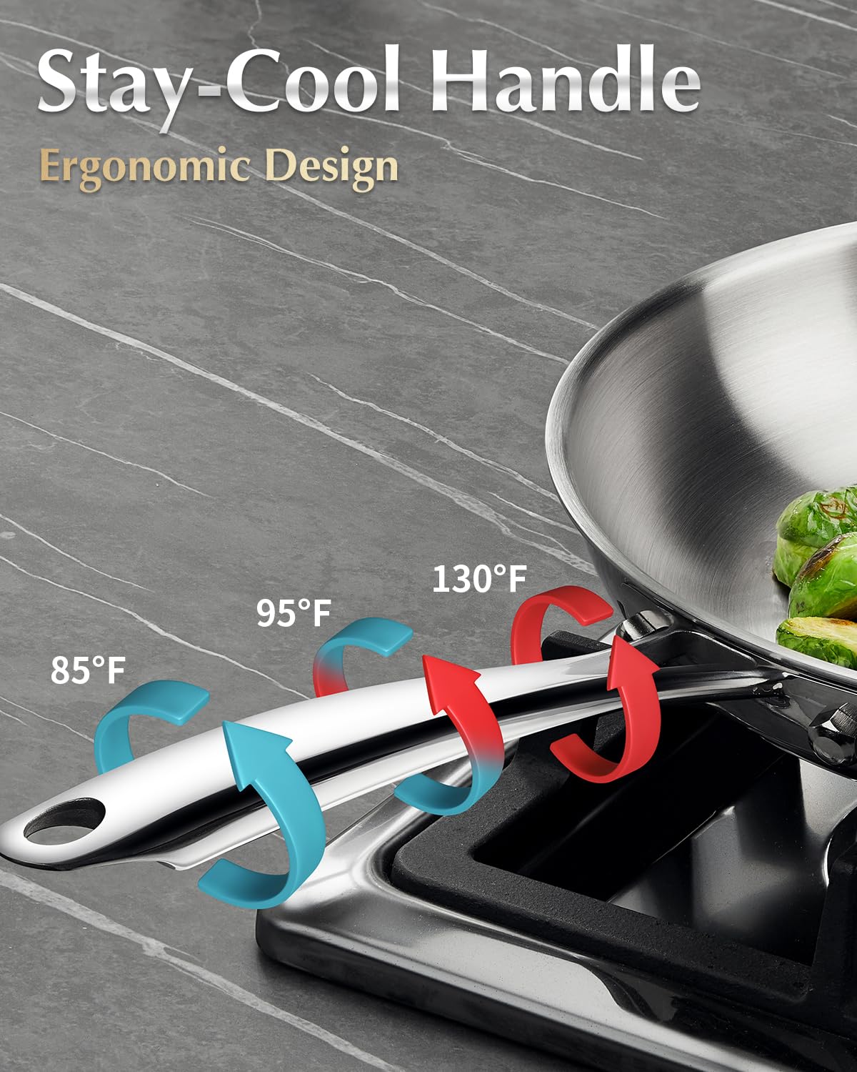 KOCH SYSTEME CS Tri Ply Stainless Steel Frying Pan, 8 Inch Stainless Steel Pan, Small Skillet, Cooking Omelette Pan, Induction Compatible, Dishwasher & Oven Safe, Non Toxic