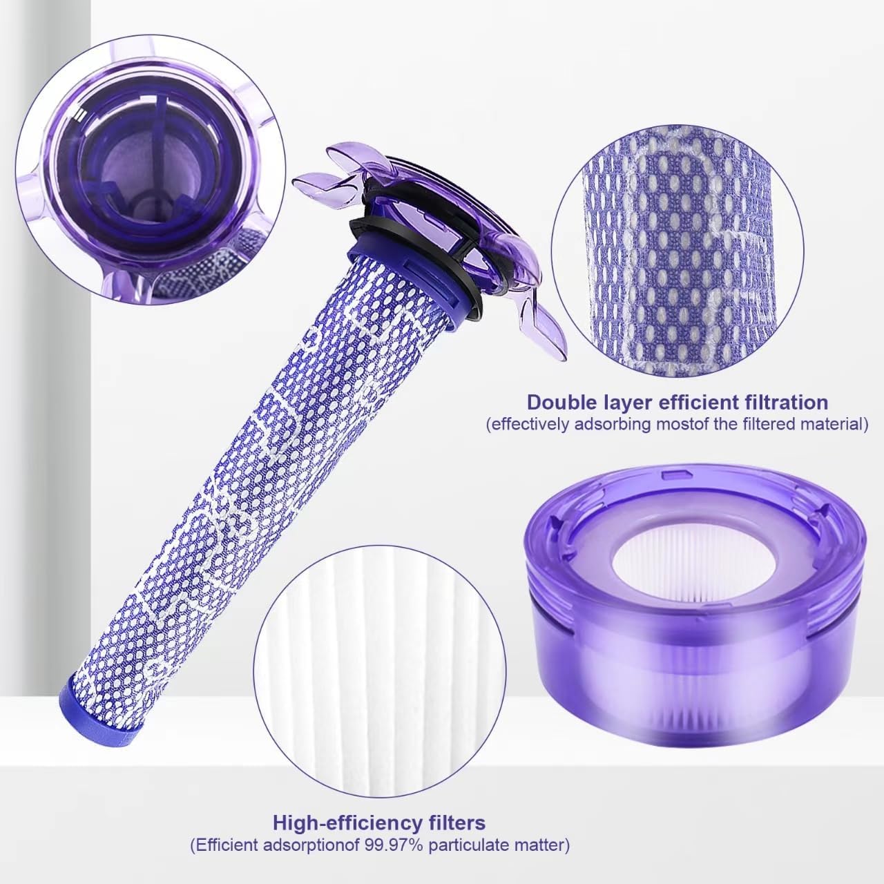 3 Pack V8 Filter for Dyson, Replacement Accessories for V8 Absolute Animal, SV10, SV11, SV25, SV37, 3 Post Motor HEPA Filters, 3 Star Pre Filter and 1 Cleaning Brush
