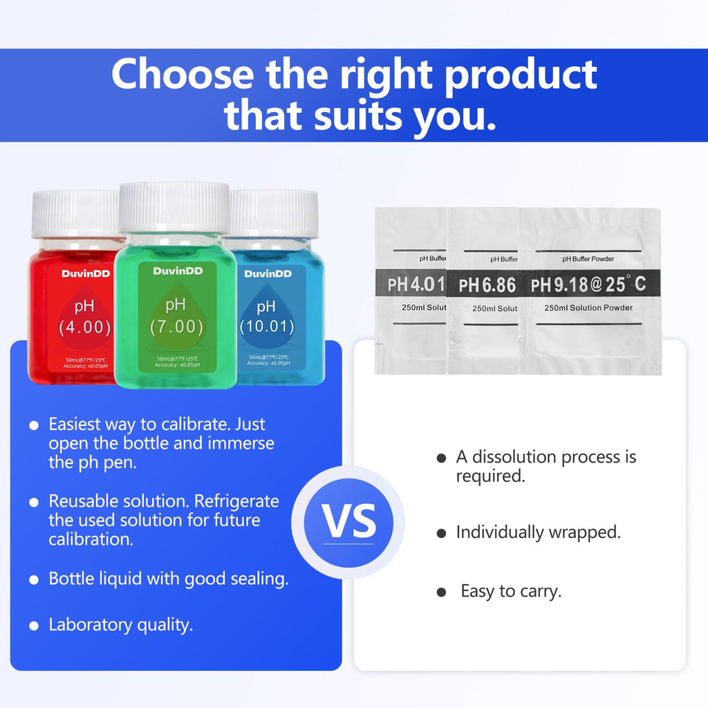 DuvinDD pH Meter Calibration Solution Kit - 3 Bottles 50ml (pH 4.00, 7.00 & 10.01) with 30ml pH Probe Electrode Solution, Professional Ready-Made pH Calibration Solution Plus KCL Storage Solution