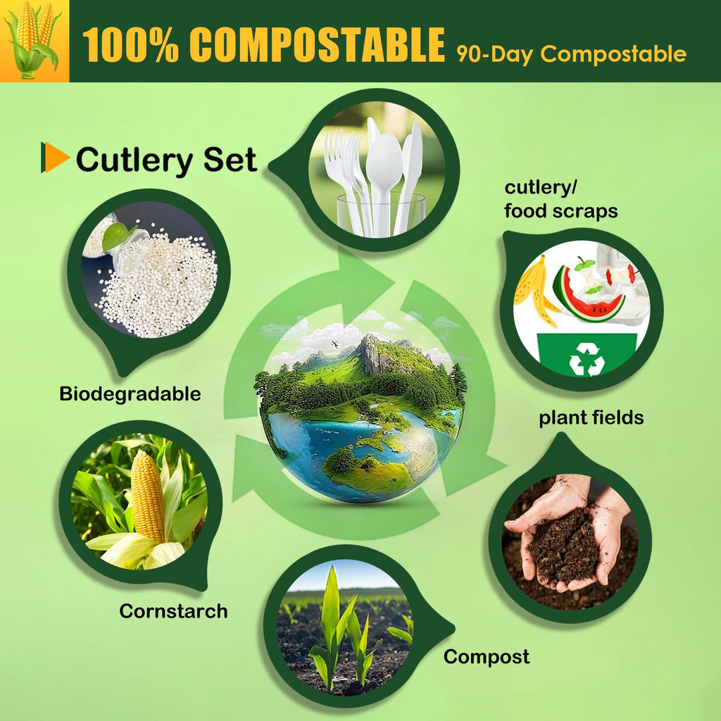 Gezond 100% Compostable Spoons 100 Count, No Plastic Biodegradable PLA Disposable Spoons Eco Friendly Heavy Duty Cutlery Suitable for Party Picnic Office Everyday Use