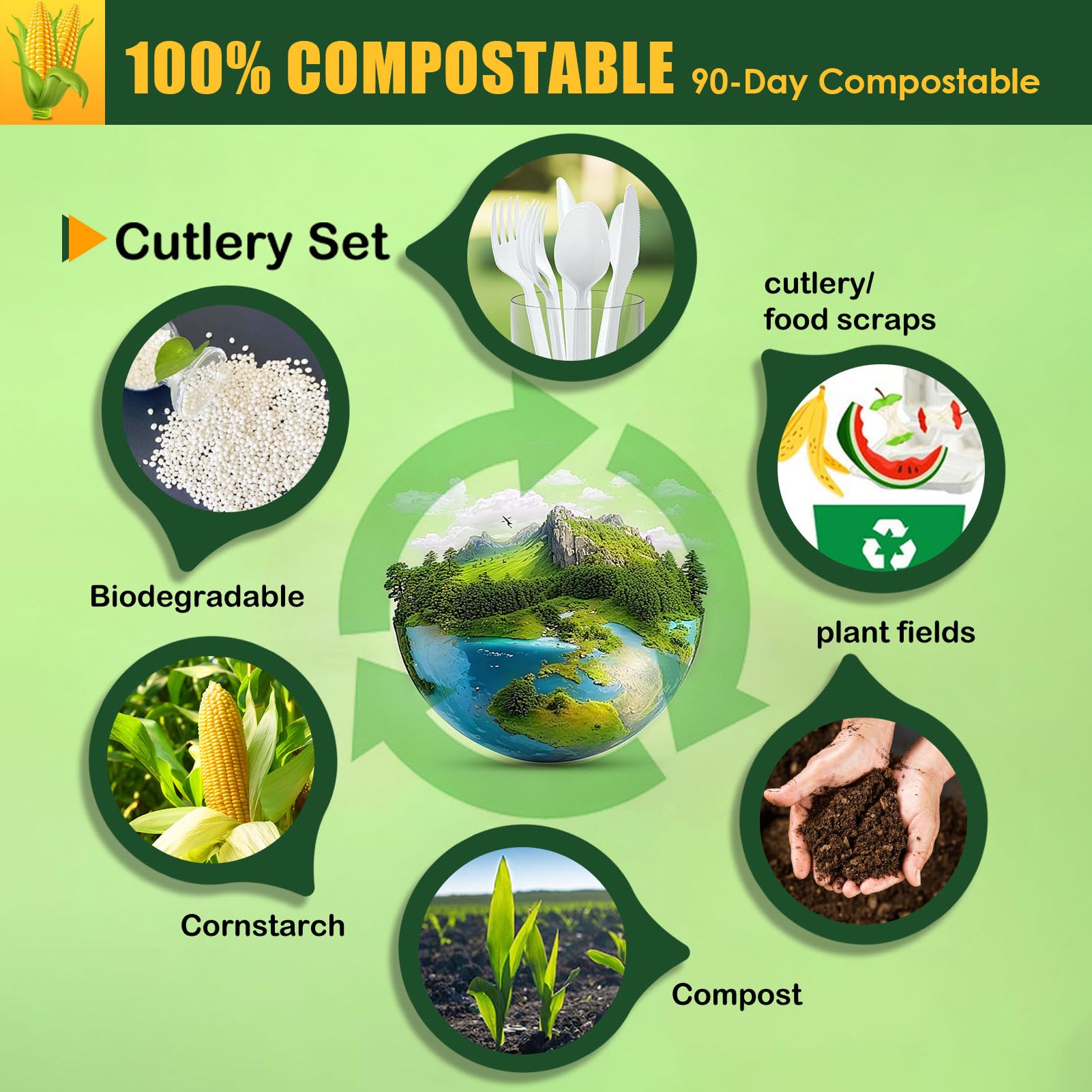 Gezond 100% Compostable Spoons 100 Count, No Plastic Biodegradable PLA Disposable Spoons Eco Friendly Heavy Duty Cutlery Suitable for Party Picnic Office Everyday Use