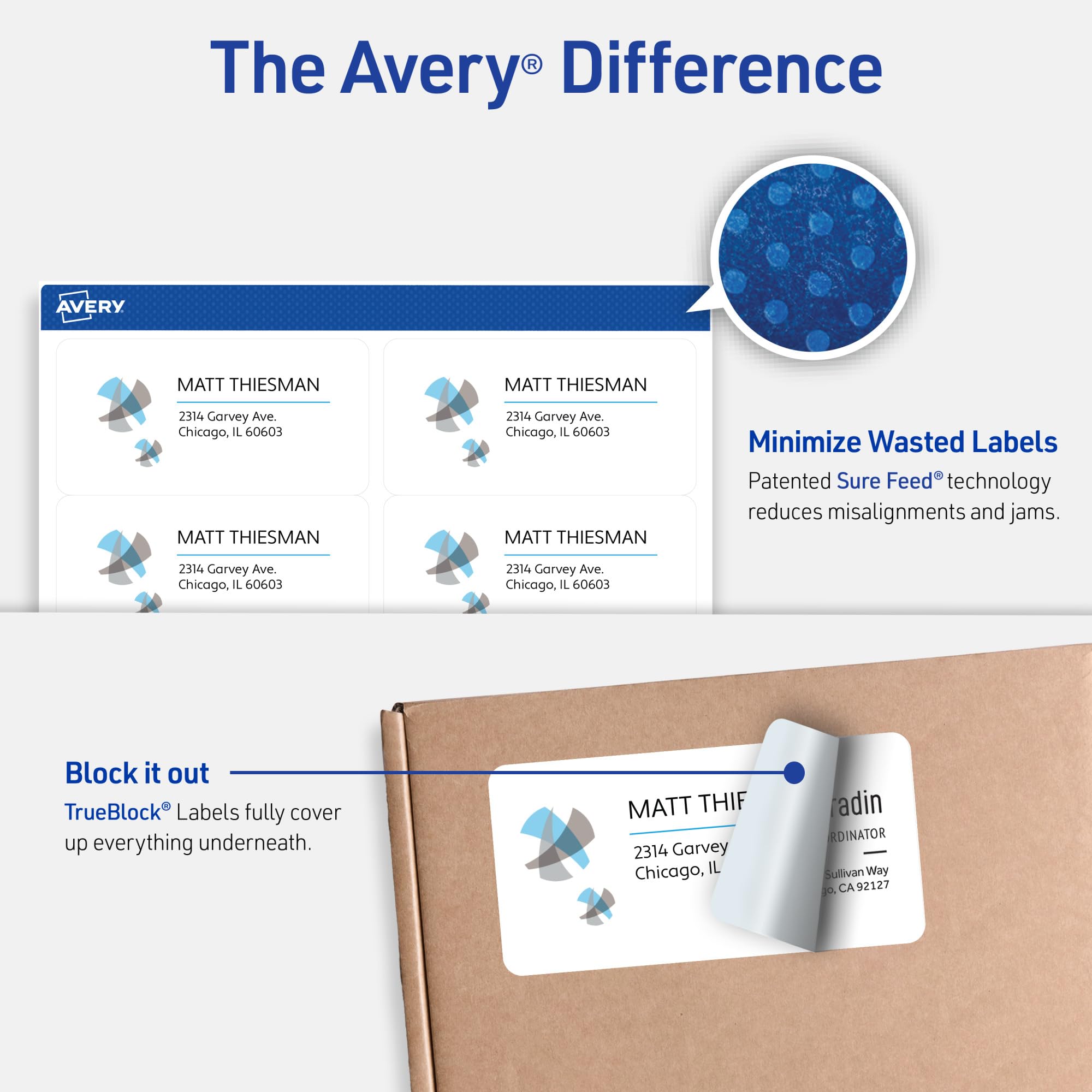 TrueBlock Shipping Labels with Sure Feed, Laser, 2" x