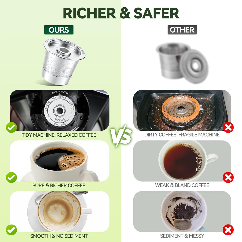 6 Pack Reusable K Cups Coffee Pods for Keurg 1.0: Stainless Steel Refillable K Cup - Reusable Coffee Filter for Keurg 1.0 Coffee Maker, Permanent, Eco-Friendly, Innovative Design