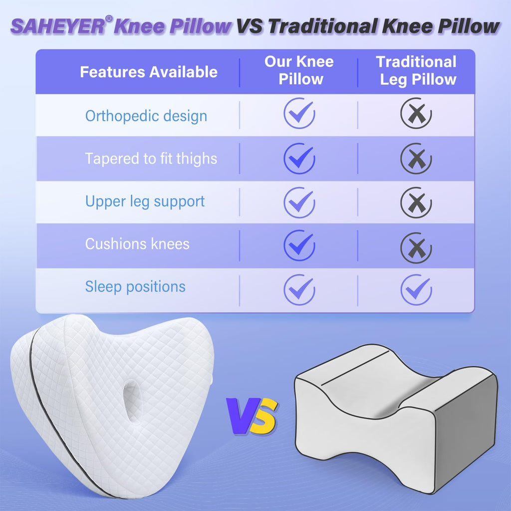 SAHEYER Knee Pillow, Soft Memory Foam Body Pillows, Heart Shape Hip Support Leg Pillow for Side Sleepers, Washable Cover Coussin Grossesse for Spine Alignment, Sciatica Reduce Pressure (White)