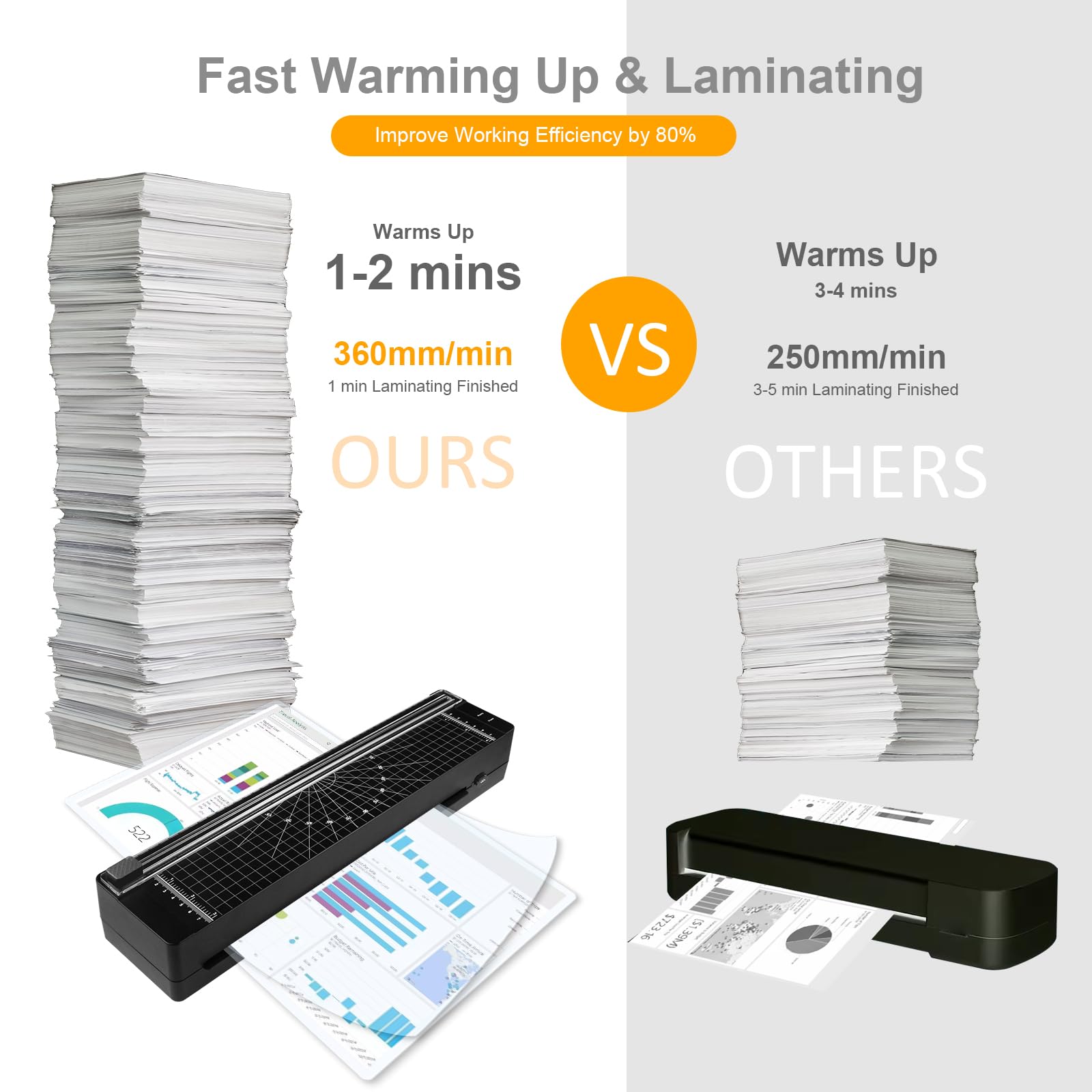 Laminator 9-inch Thermal Laminator with Laminating Sheets 10pcs, with Paper Cutter and Corner Rounder,with 2-Min Faster Preheat,Mini Personal Lamination Machine withr for Teacher Home (A4-388)