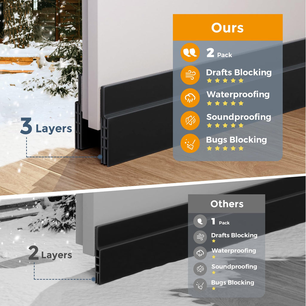 GroTheory 2 Pack Door Draft Stopper, Under Door Draft Blocker, Soundproof Weather Stripping Door Seal, 2"" W x 39"" L, Black