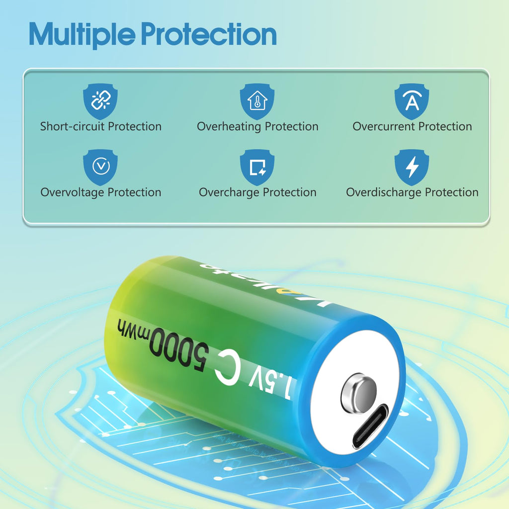 C Batteries 2 Pack, USB Rechargeable Lithium C Cell Batteries with Charging Cable, Battery C Size LR 14 1.5V 5000mWh, Type C Battery