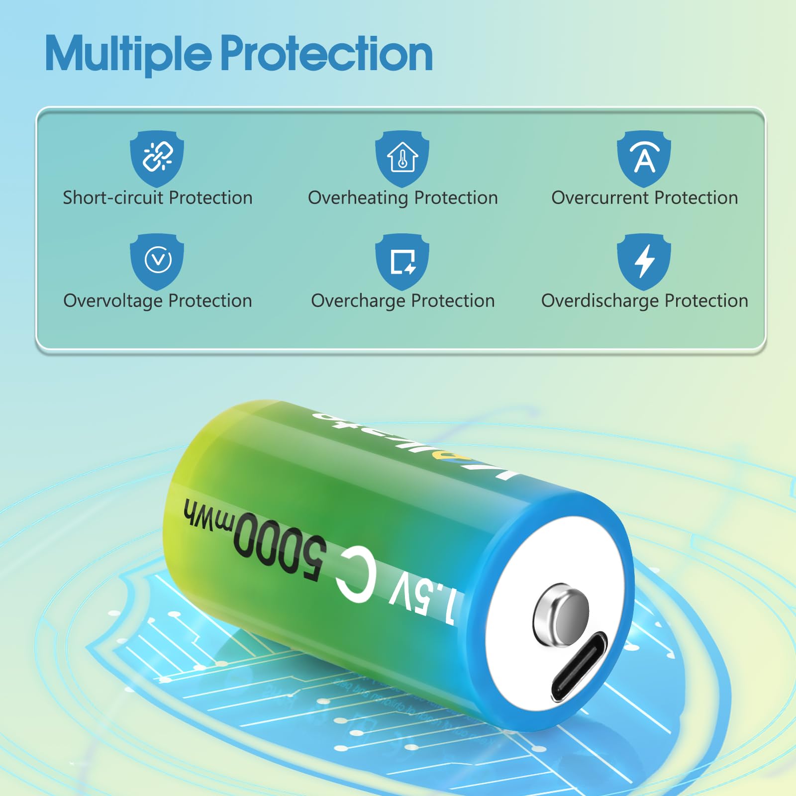 C Batteries 2 Pack, USB Rechargeable Lithium C Cell Batteries with Charging Cable, Battery C Size LR 14 1.5V 5000mWh, Type C Battery