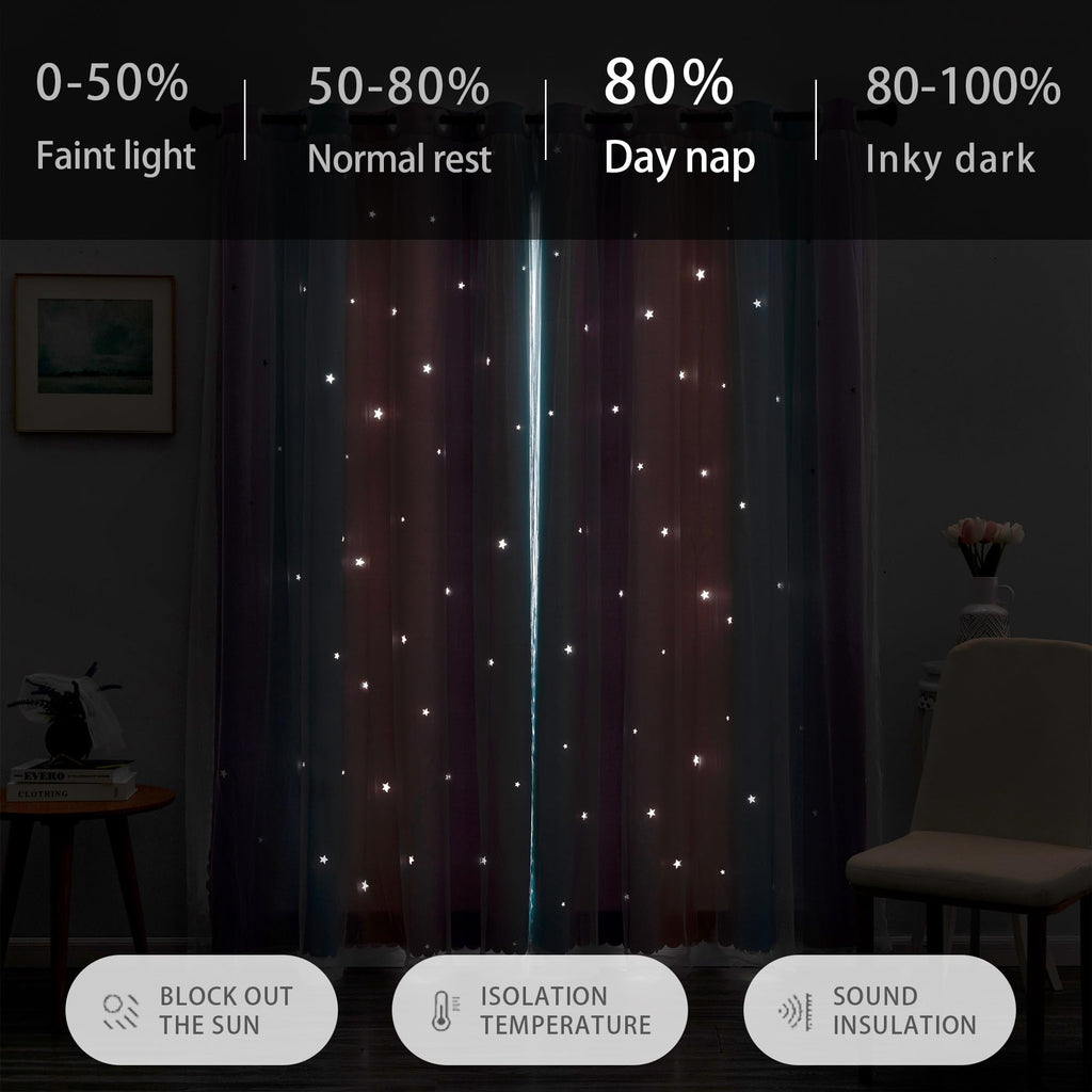 Best Baisite Curtains for Girls Bedroom 2 Panels Kids Blackout Curtains Nursery Princess Room Decor Star Rainbow Curtain for Daughter Window Grommet Rideaux Unicorn Wall Decal(PinkBluePurple,34"x63")