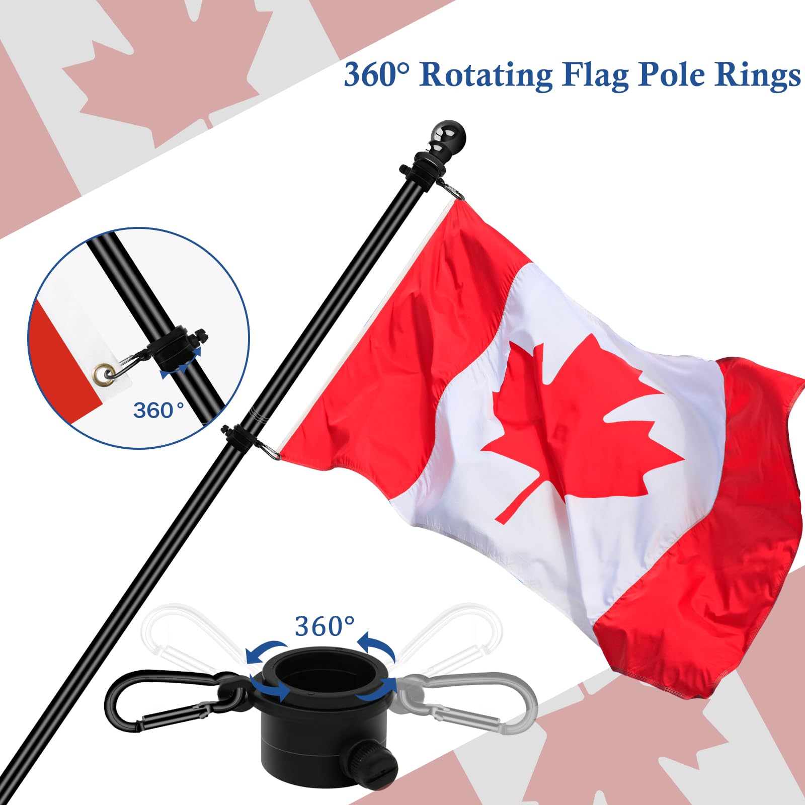 NQ 5 FT Flag Poles for Outside House, Flag Poles Outdoor for Porch, Yard, House Flag Pole, Heavy Duty Flagpole (Black, Without Flag Holder)