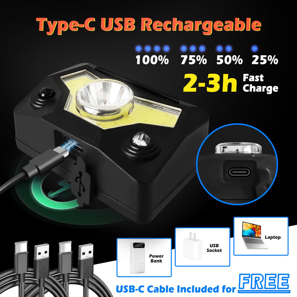 Headlamp Rechargeable,Buthsku 2 Pack 2000 Lumen Super Bright Motion Sensor 14 Modes LED Headlamp, Waterproof Lightweight Flashlight Hard Hat Light for Outdoor Camping Fishing Running