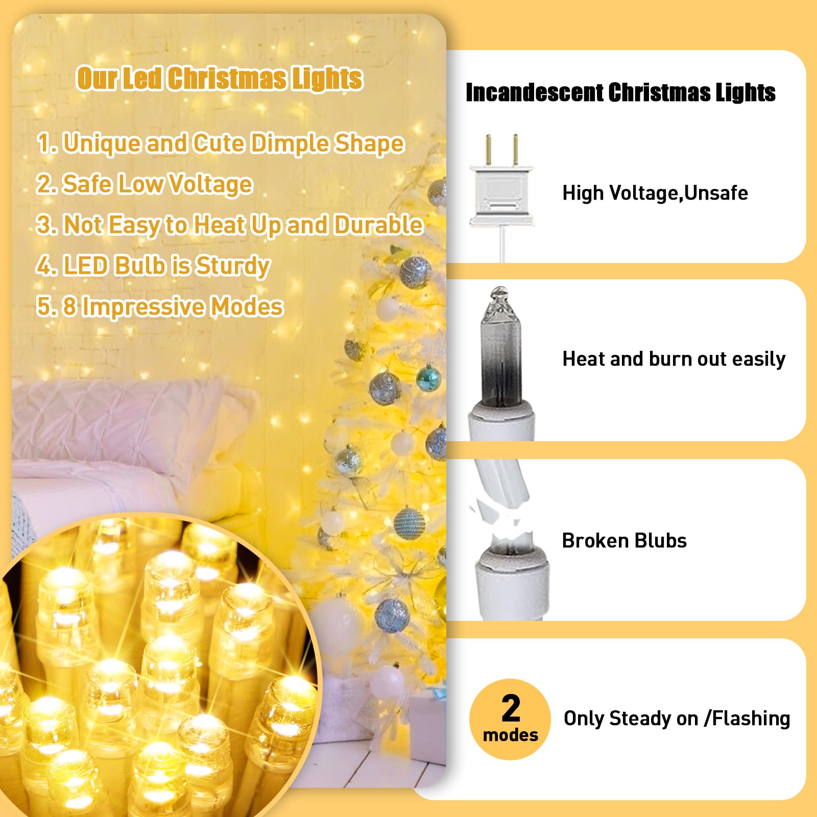 JMEXSUSS Warm White Indoor String Lights for Bedroom, 8 Modes Plug in Twinkle Fairy Lights, 33ft 100LED Christmas Lights Outdoor Waterproof Clear Wire