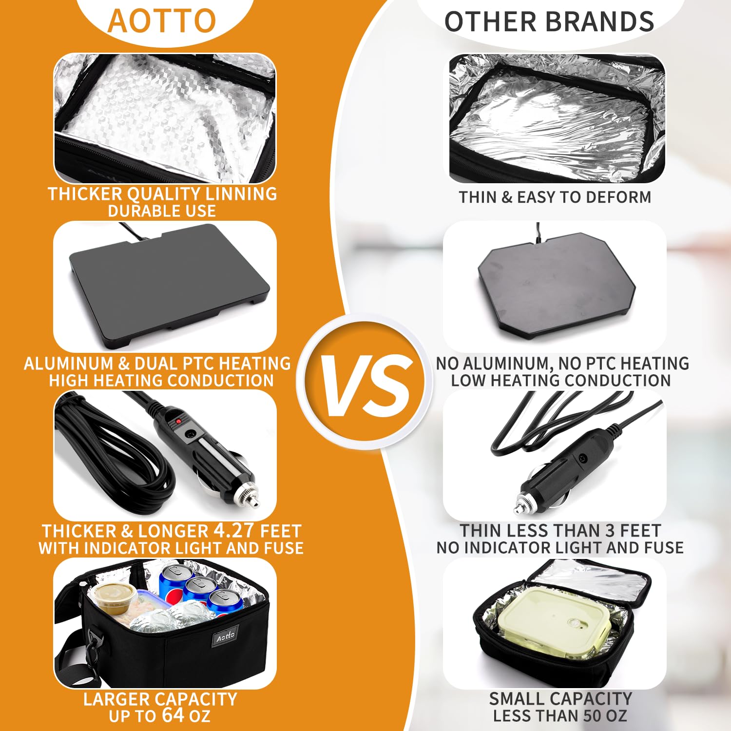 Aotto Electric Lunch Box Food Heater, 12V/24V Car Food Warmer, Portable Oven Heated Lunch Box for Adults - Cook, Reheat & Keep Meals Warm for Vehicle, Truck, and Travel