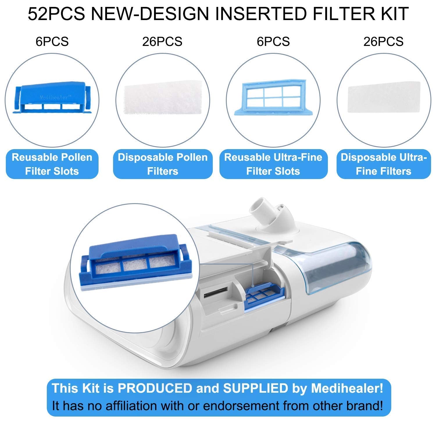 CPAP Filters 52 Pcs Compatible with Respironics Dreamstation: 6 Assembled Filters, 20 Foam, 20 Ultra-fine - Assemble Filter into Reusable Frame Kit - Replacement Filters Medihealer Supplies