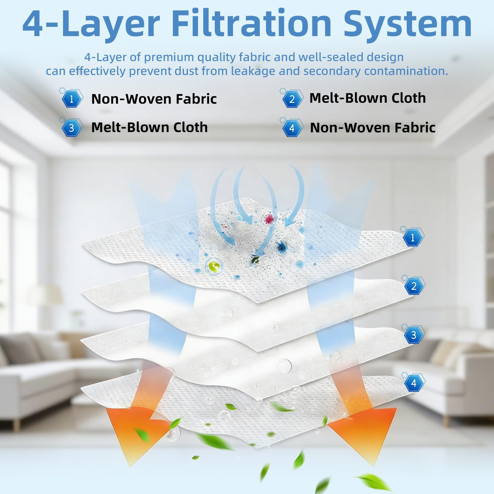 18pcs Q5 Q7 Disposable Dust Bags for Roborock Q5+/Q5 Max+/Q5 Pro+/Q7/Q7+/Q7 Max+/Q7 M5/S7 MaxV Ultra/S8/S8+/Q8 Max+/S8 Pro Ultra/Q10 S5+/Q10 X5/T8 Robot Vacuum, 3.6L Dust Bag Replacement Parts