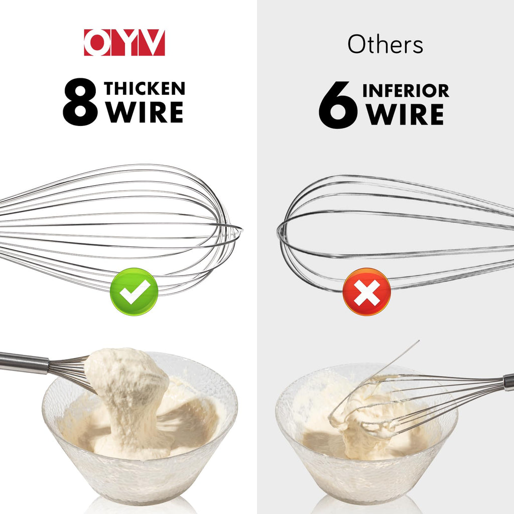 OYV 304 Stainless Steel Whisk Set, Dishwasher Safe Rustproof Metal Whisk, Professional Balloon Wire Whisks for Kitchen Cooking, Perfect for Blending, Whisking, Baking, Beating, 3 Packs (8" 10" 12")