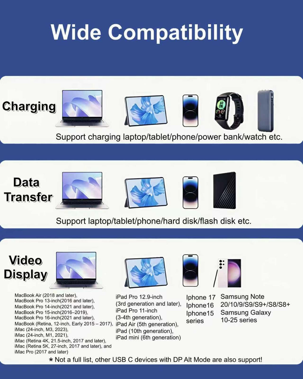 80Gbps compatible with Thunderbolt 5 Cable, Bandwidth up to 120Gbps,16K/Dual 8K display and 240W Charging, 3.3ft USB C to USB C cable Compatible with Thunderbolt 4/5,Iphone 17/16/15,Macbook,Ipad Pro