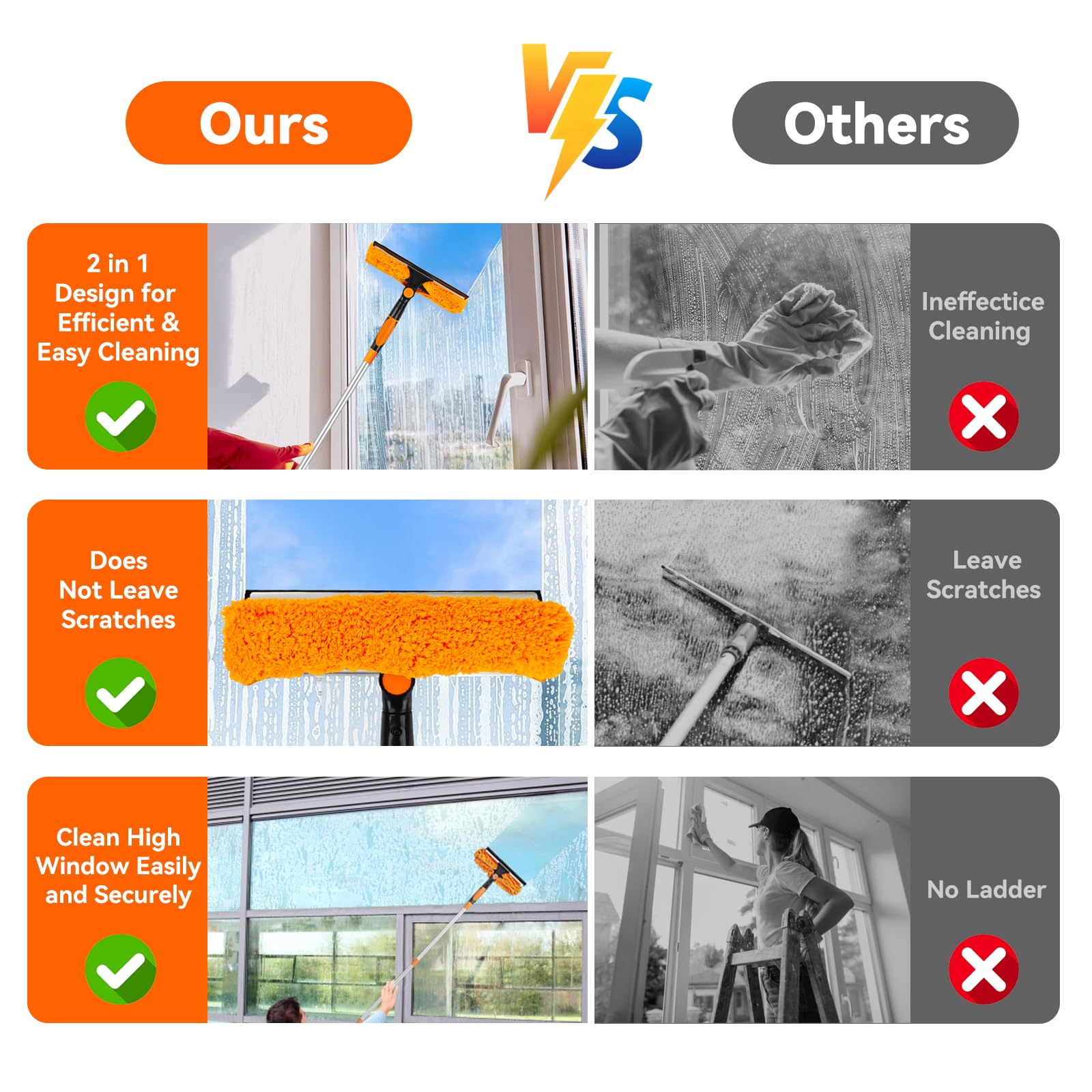 Window Cleaning Tools Window Squeegee: 2 in 1 Double-Sided Professional Cleaner Window Washing Kit with Extension Pole 20+ Ft Duster for High Ceilings Microfiber Scrubber for Indoor Outdoor High Glass