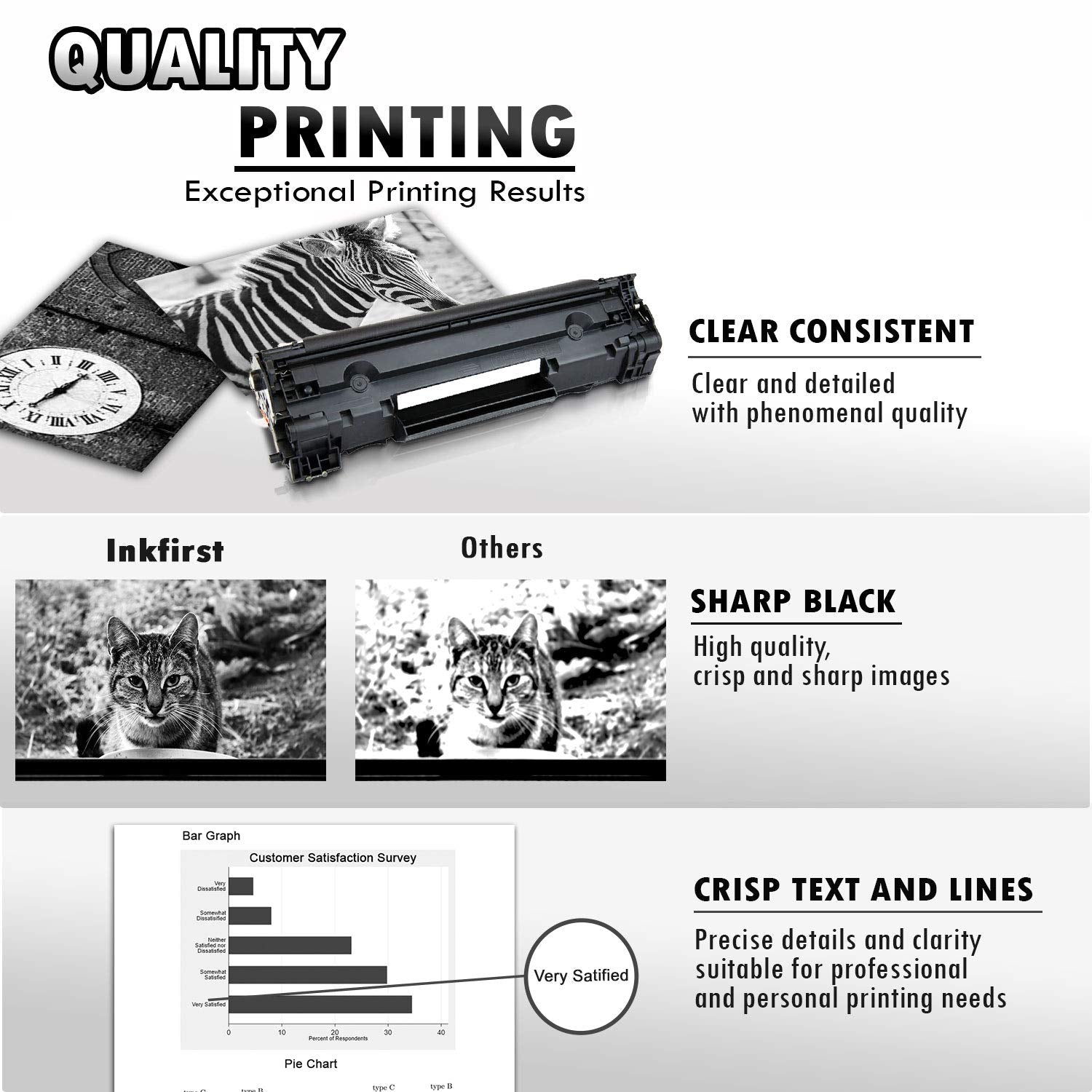 Inkfirst Compatible Toner Cartridge Replacement for HP CF283A 83A LaserJet Pro M201dw M201n MFP M225dn MFP M225dw MFP M127fn MFP M127fw MFP M125a MFP M125rnw MFP M125nw