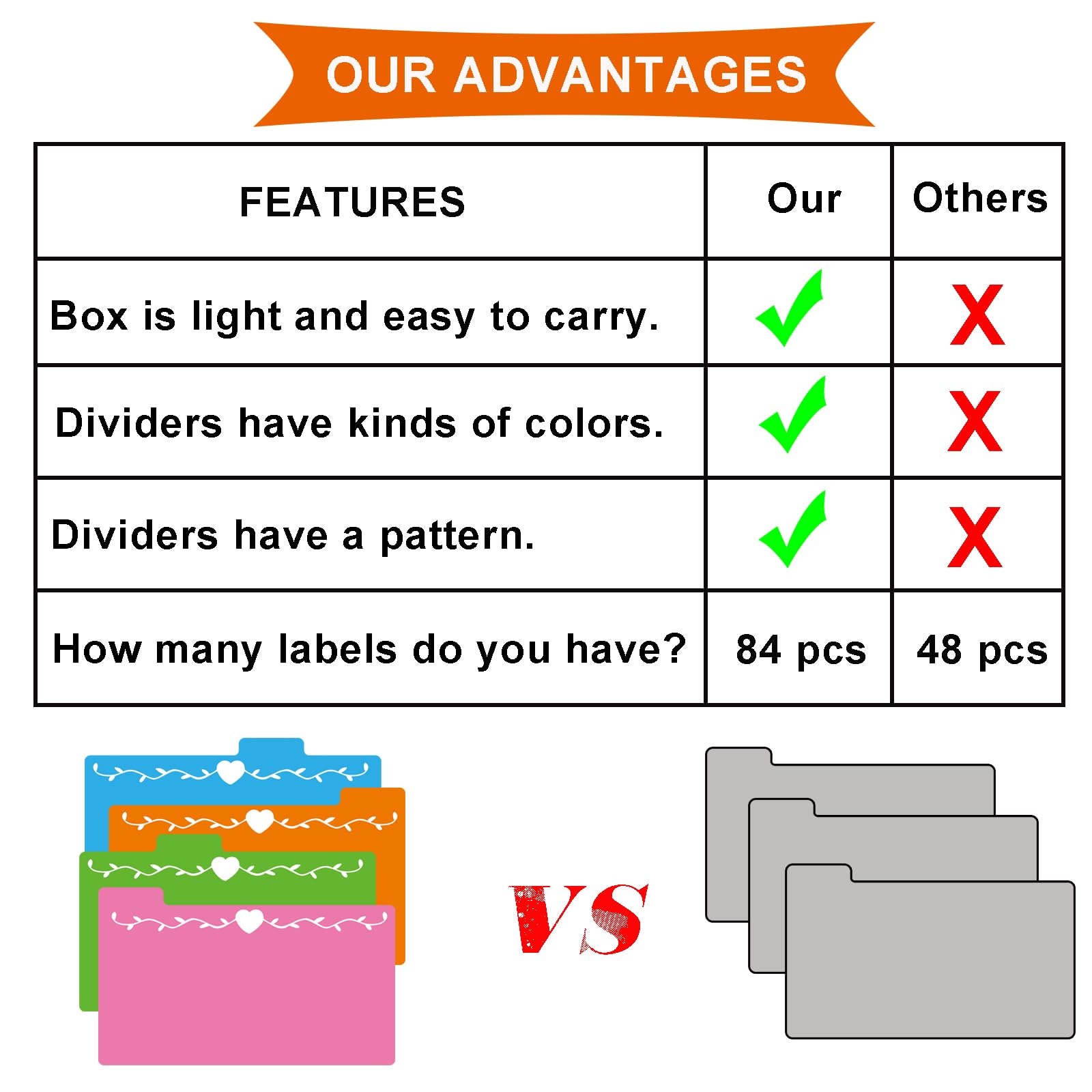 DOFFICE Greeting Cards Assortment Box, Greeting Card Organizer Box with 16 Pieces Colorful Dividers, Storing 120+ Cards with 84 Pieces Self Stick Labels (Grey)