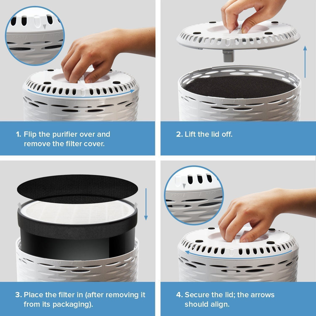 Levoit LV-H132 Air Purifier Replacement Filter, Genuine 3-in-1 Air Filter with High-Efficiency Activated Carbon, Removes Smoke, Odors, Allergens, Pollen, LV-H132-RF, 1 Pack