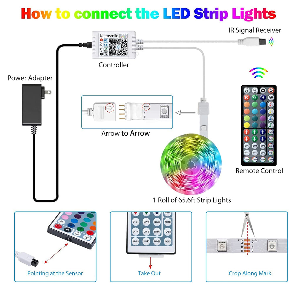 Tenmiro Led Lights for Bedroom, Music Sync LED Rope Lights APP Control with Remote, RGB Led Strip Lights for Room Kitchen Party Home Decoration (65.6ft)