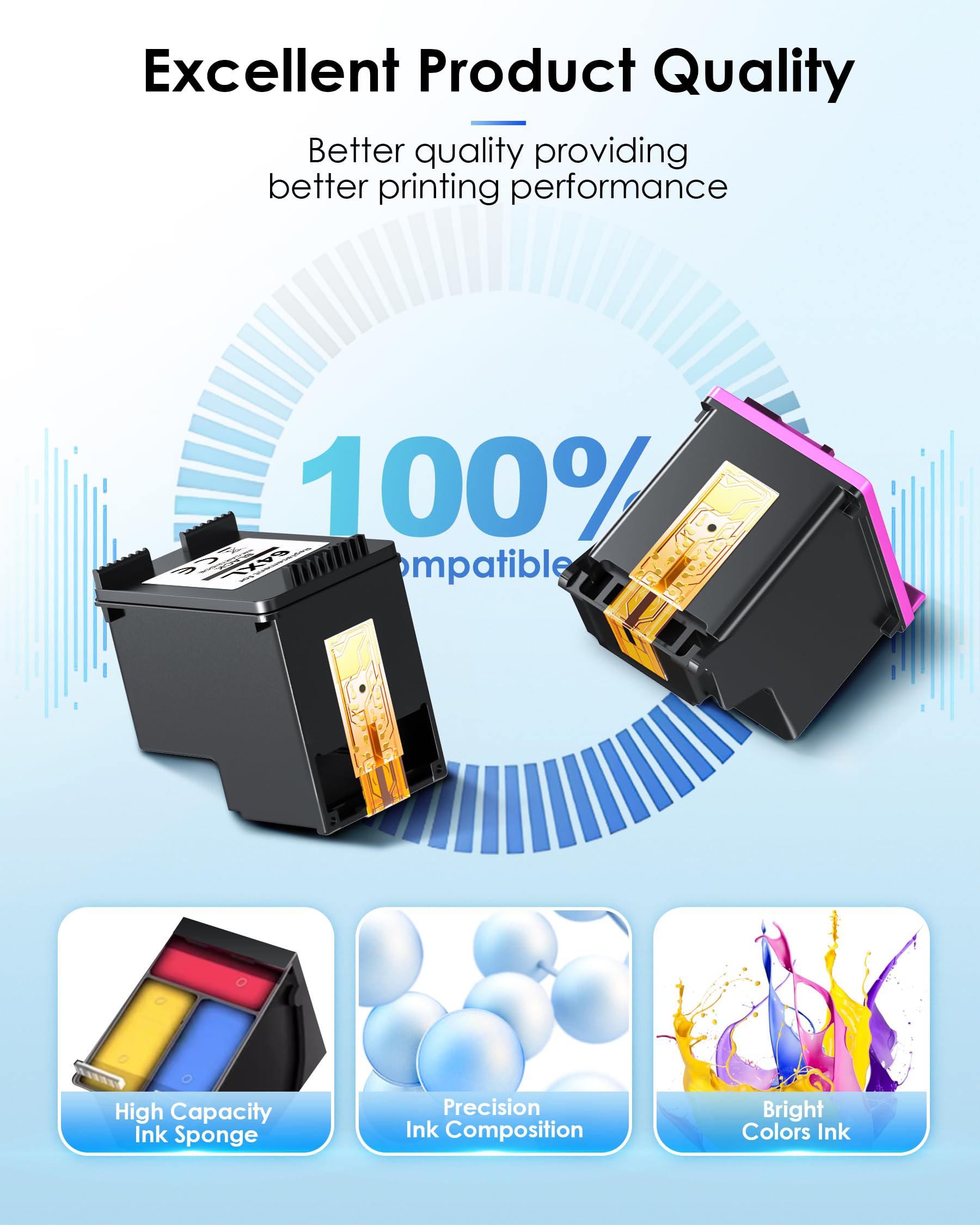 63XL Ink Cartridge Black and Colour Replacement Encre for HP 63 Ink Cartridges 63 XL Ink Cartridges Works for HP OfficeJet 3830 3833 3836 4650 5255; Envy 4516 4520 4522; DeskJet 3630 3632 (2 Pack)