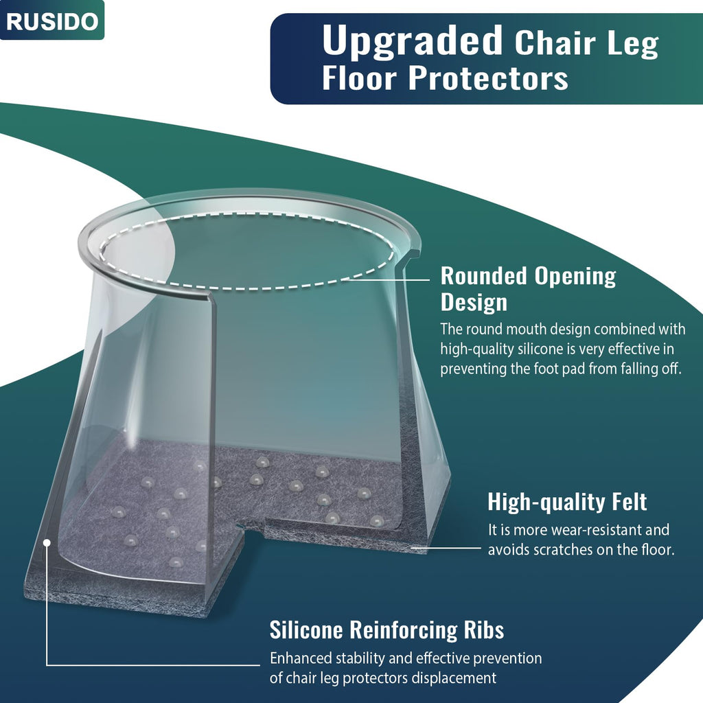 24 PCS Chair Leg Floor Protectors Square, Silicone Chair Leg Covers Furniture Felt Pads for Hardwood Floors, Protect The Floor from Scratches, Reduce Noise(Fit: 1-1/16" to 1-5/16"
