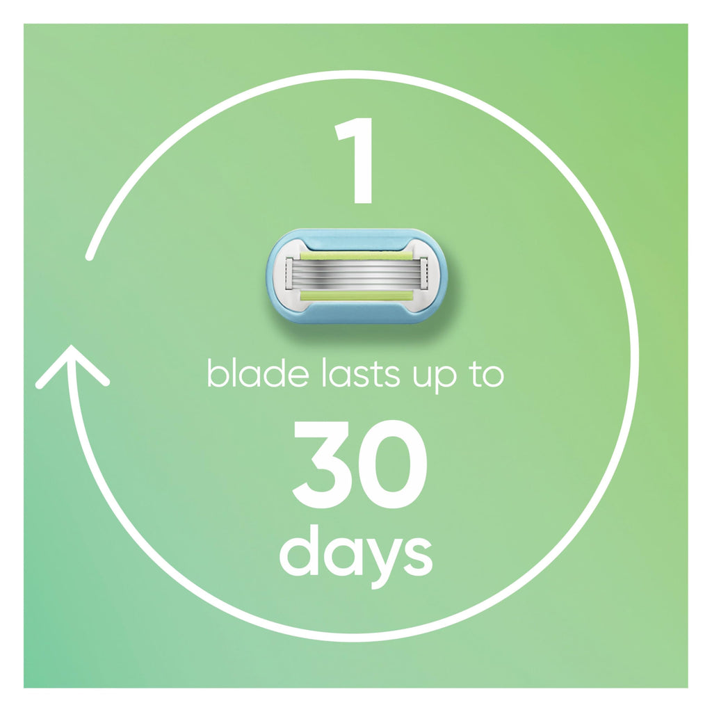 Venus Smooth Women’s Razor Blades, 3-Bladed Razor Refills, 1 Pack (Count of 8)