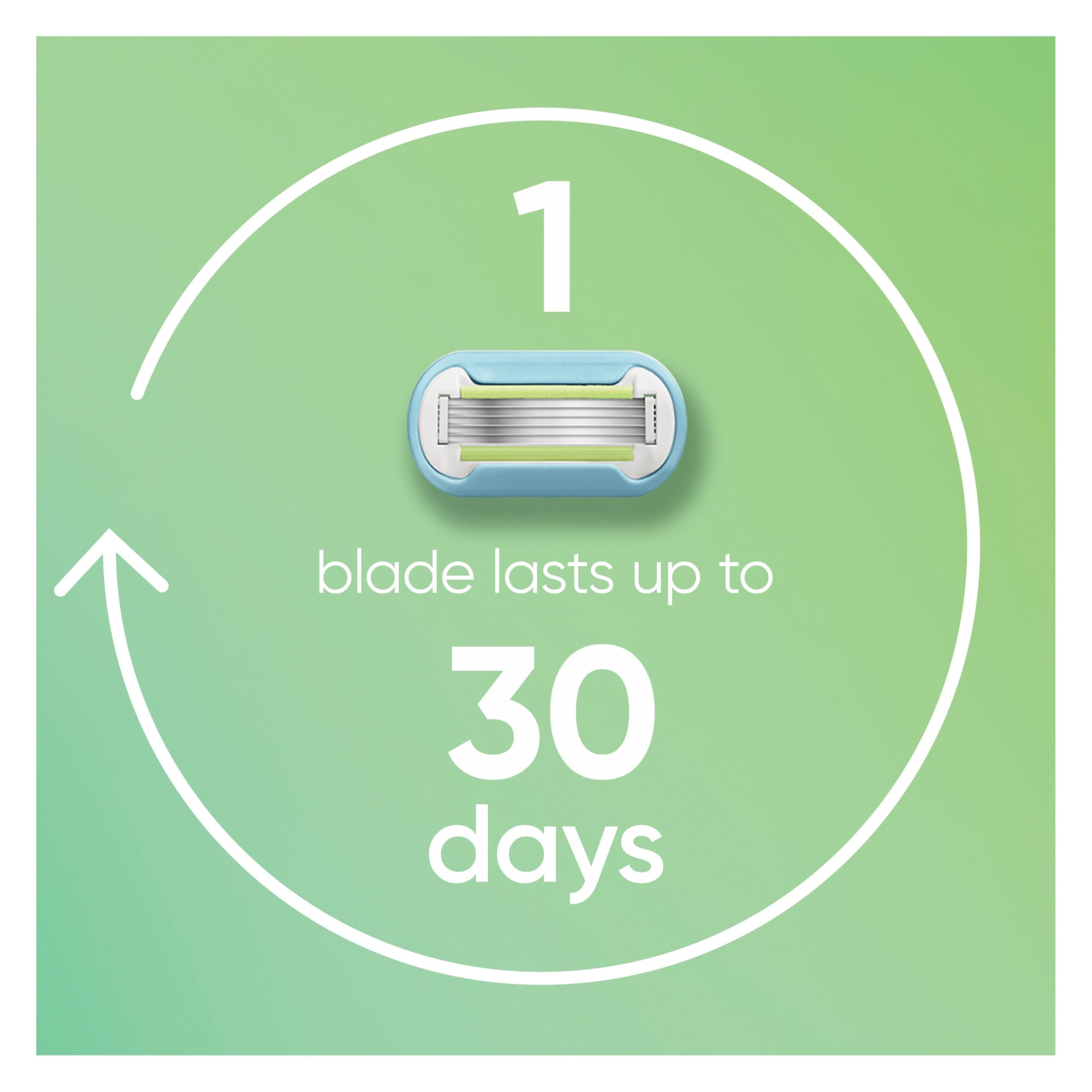 Venus Smooth Women’s Razor Blades, 3-Bladed Razor Refills, 1 Pack (Count of 8)