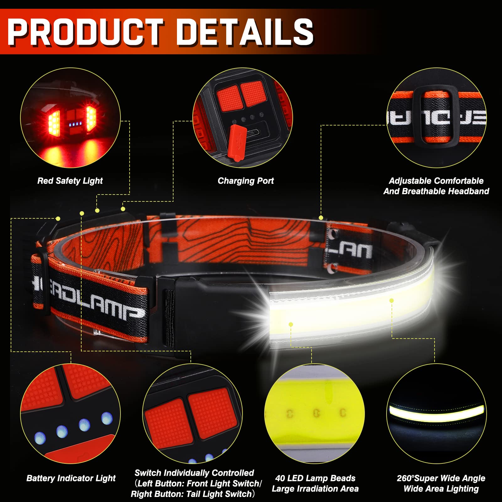Headlamp Rechargeable 2 Packs,1500 Lumen 6 Modes LED Headlamp with Tail Red Light(Individual Control),Wide Beam Illumination Waterproof Lampe Frontale,Head Lamp for Running Hardhat Headlight