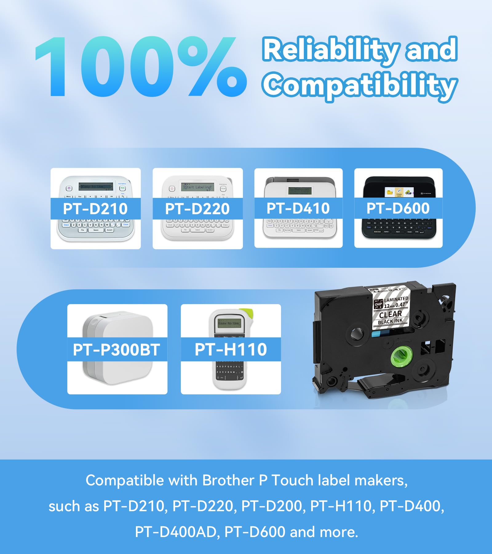 EazeID D210S H1100 Label Maker Refills, TZe-131 TZ Clear Tape 12mm 0.47 Laminated Compatible with Brother P Touch Label Tape TZe131 TZ131 for Ptouch PT D210 D220 H110 PT-P710BT D400 D600, 5-Pack