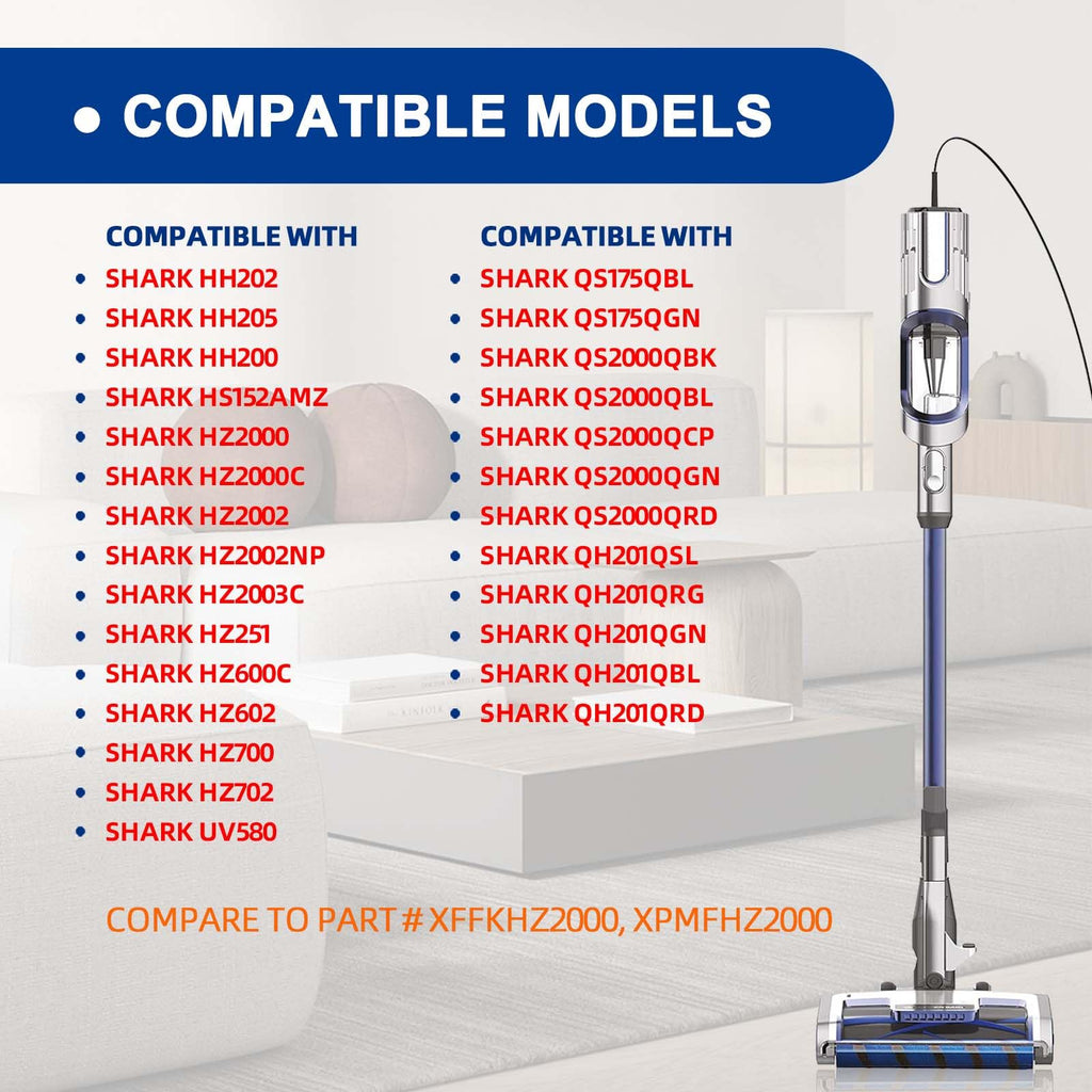 HZ2002 Filter for Shark HZ752 HZ2000 HZ251 HZ600 HZ600C HZ602 UV580 HZ700 HZ702 HZ251 HS152AMZ Vertex UltraLight DuoClean PowerFins Cable Stick Vacuum - Part XFFF HZZZ20 0 00 XPMFHZ2000 - 6 Pack