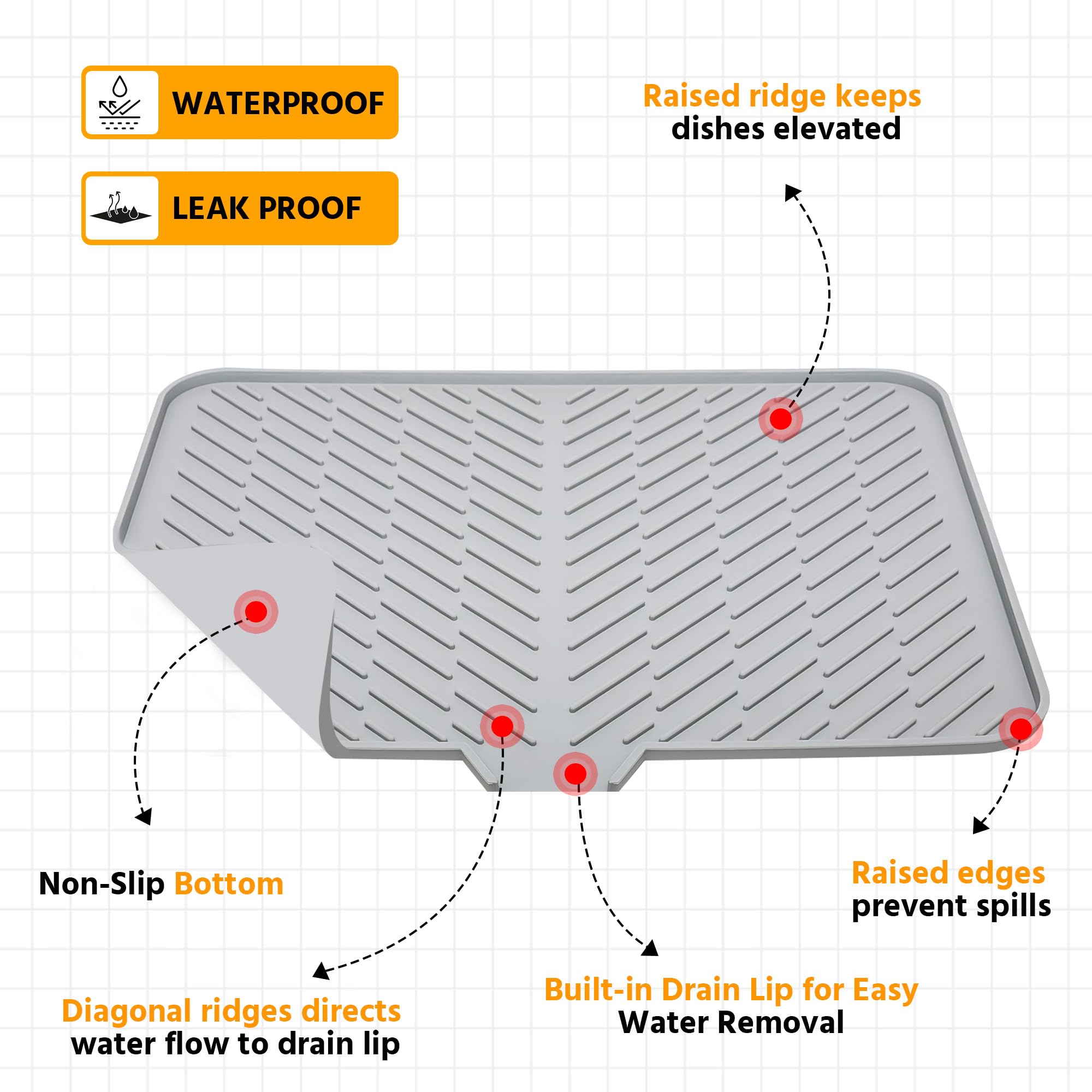Luxet Silicone Dish Drying Mat with Built-in Drain Lip - Hygienic Drying Pad - Sturdy Compact Easy to Clean Tray Protects Surfaces Prevents Water Build Up - 23 X 17 (Grey)