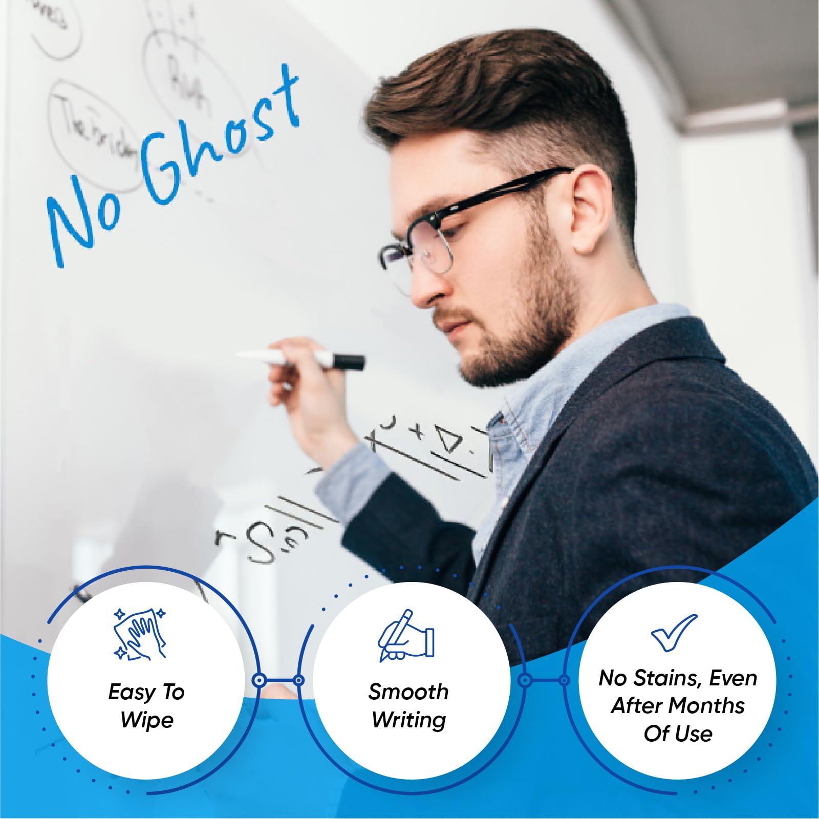 HeatPomelo Dry Erase Sticker for Wall, 80" x 17.3"(200x44 cm) No Ghosting Peel and Stick White Board Roll, Stain-Proof Self-Adhesive Whiteboard Paper for Home, Office, Classroom