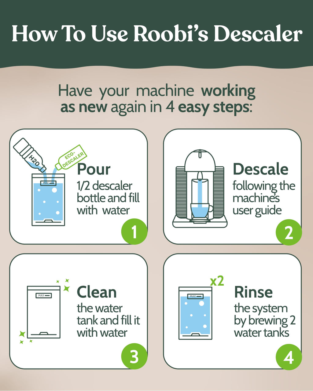 Roobi Descaling Solution Compatible Nespresso Vertuo Eco-Friendly Formula to Clean & Descale Your Nespresso Vertuoline Machine. 2 Uses per Bottle, 2 Pack. Carbon Neutral Descaling Kit.