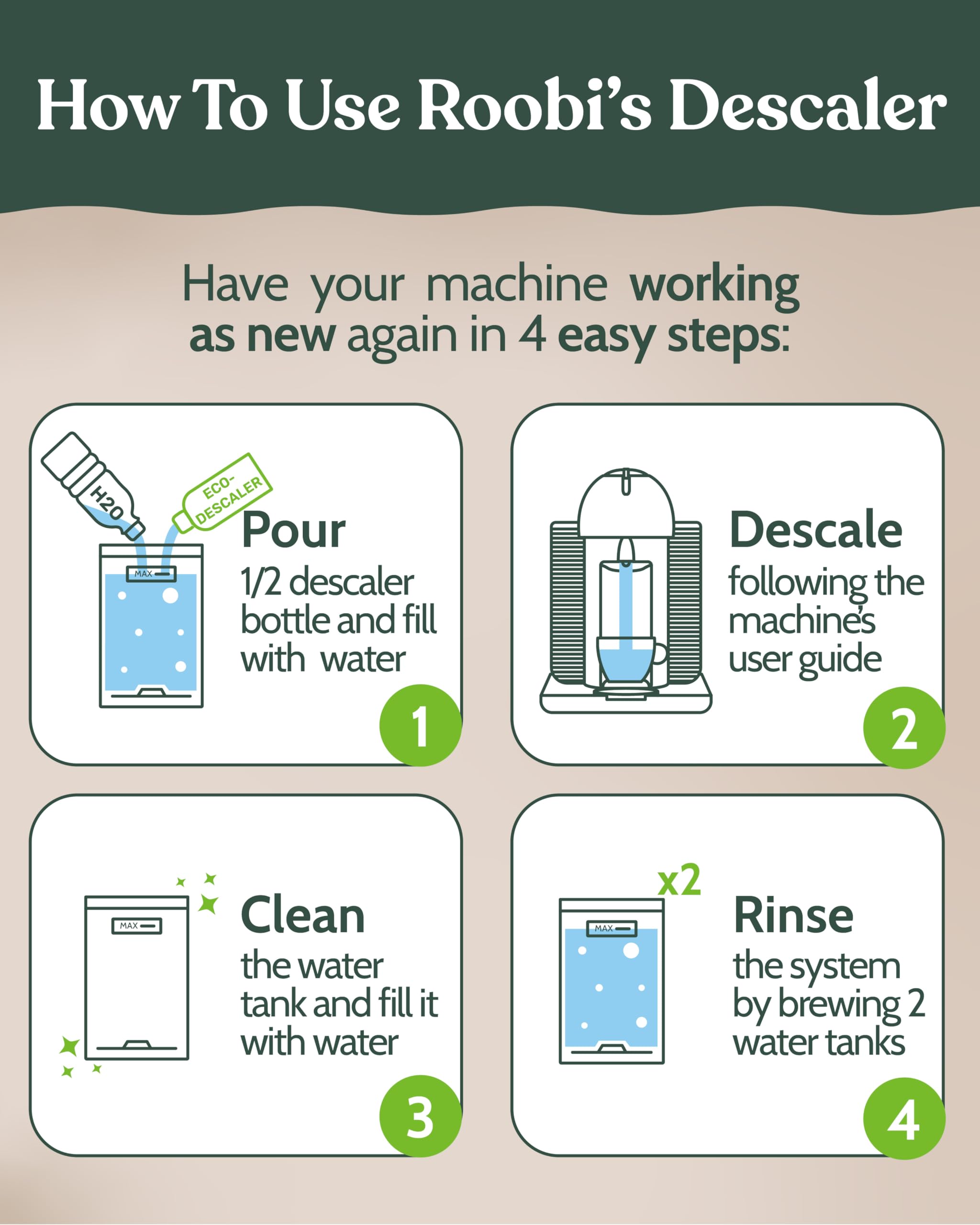 Roobi Descaling Solution Compatible Nespresso Vertuo Eco-Friendly Formula to Clean & Descale Your Nespresso Vertuoline Machine. 2 Uses per Bottle, 2 Pack. Carbon Neutral Descaling Kit.