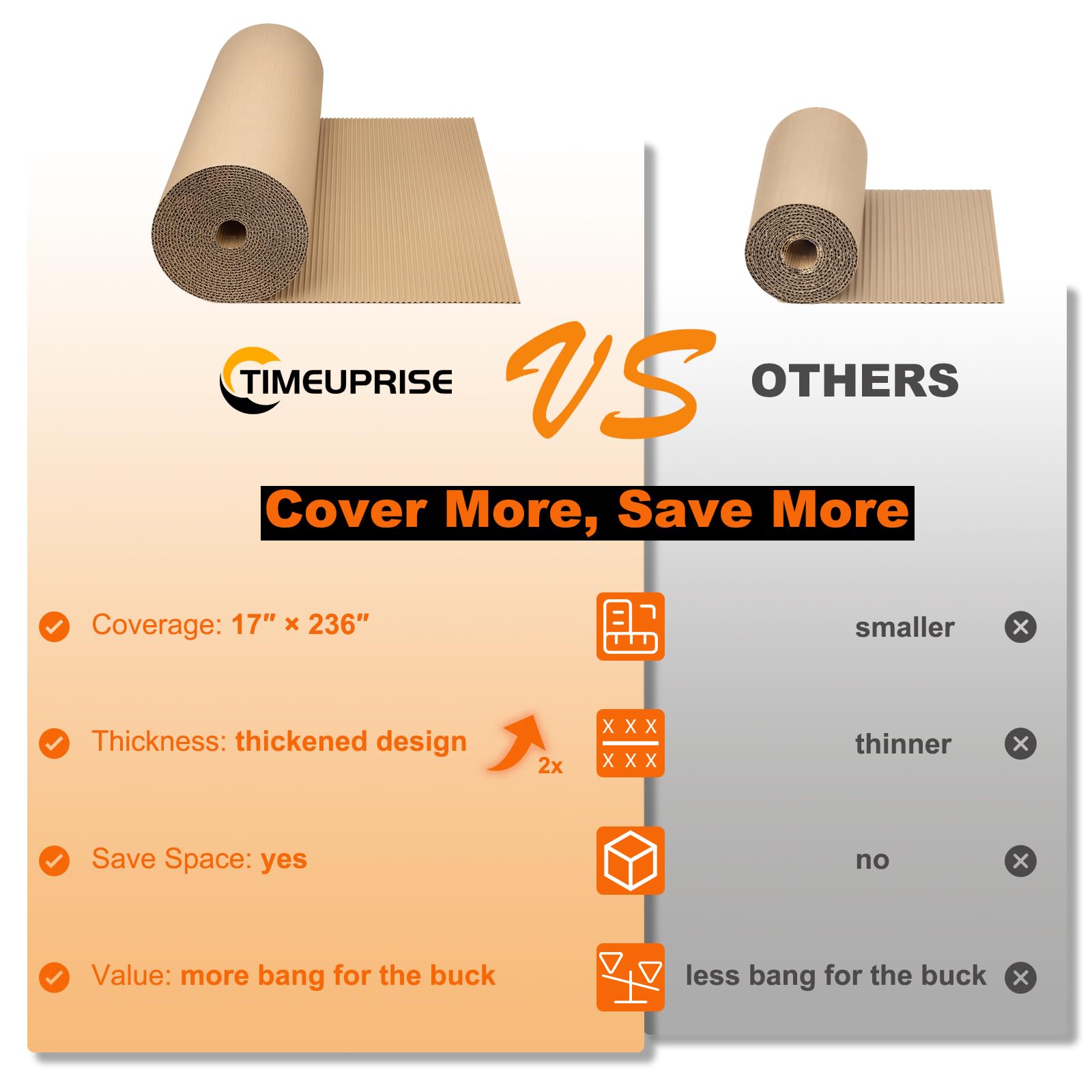 Corrugated Cardboard Roll, 17" x 236" Single Face Kraft Cushion Wrap, Large & Thick Cardboard Sheets Paper for Shipping, Packing, Box Filler, Furniture Protection, DIY Crafts & Gift Packaging (Brown)