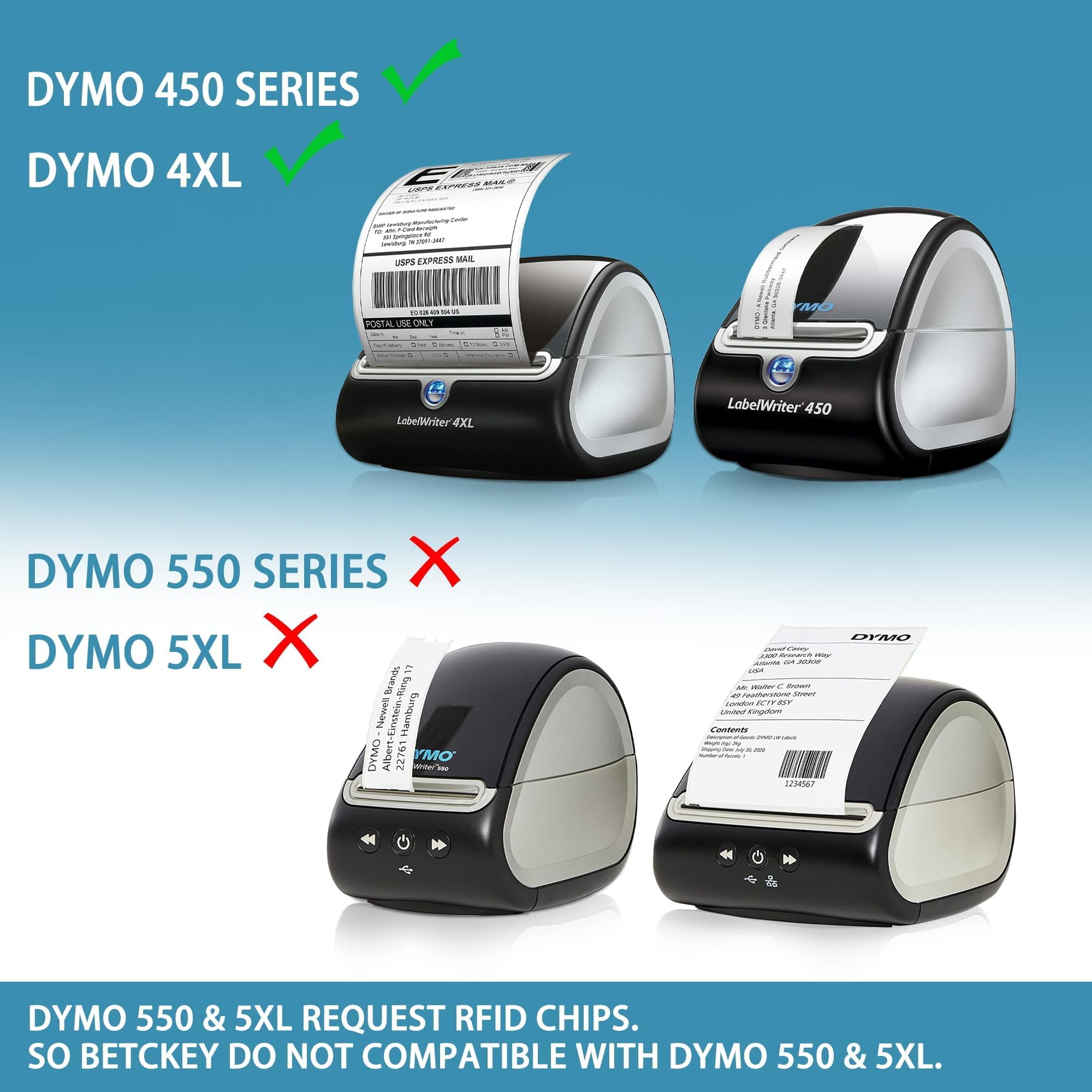 BETCKEY - Compatible DYMO 30334 (2-1/4" x 1-1/4") Multipurpose Barcode/FNSKU Labels, Perforated, Compatible with DYMO Labelwriter 450, 4XL, NOT Fit 550 & 5XL [2 Rolls/2000 Labels]