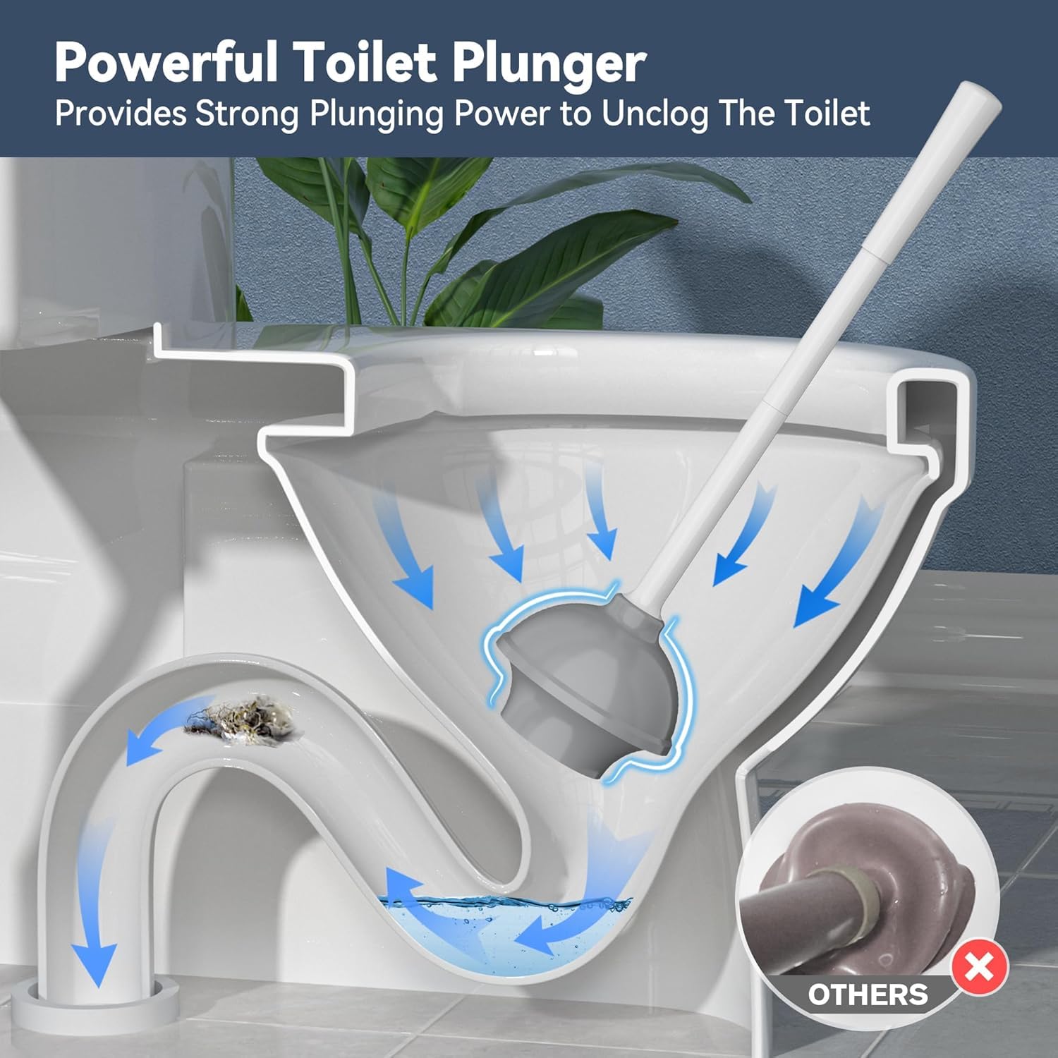 Toilet Plunger with Holder, Plunger with Holder for Toilet, Plungers for Bathroom with Holder, Toilet Plunger Heavy Duty (1, White)