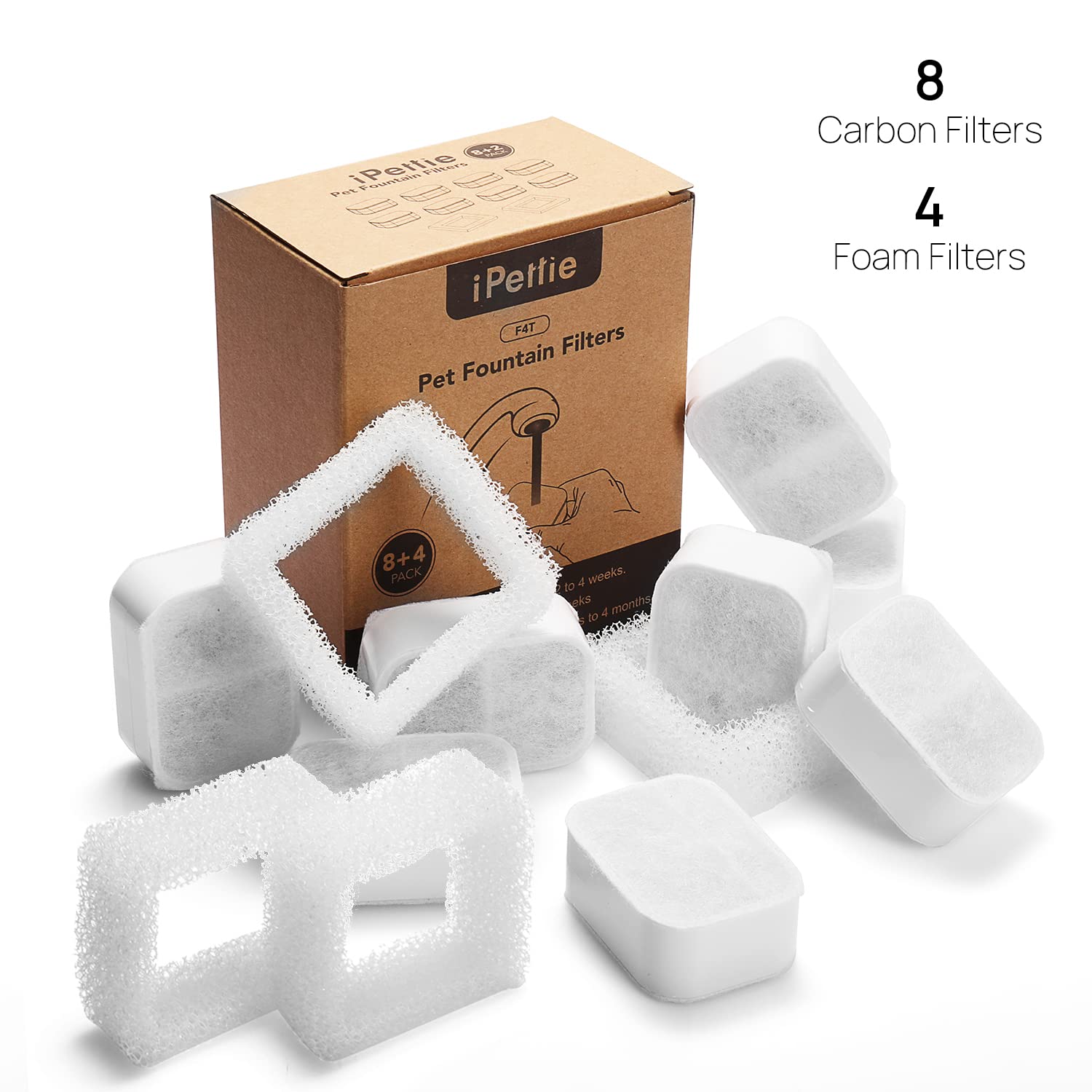 iPettie Replacement Filters for Tritone & Fiumi Ceramic Pet Water Fountain, 8PCS Carbon Filters and 4PCS Foam Filters, ONLY Compatible with iPettie Tritone Ceramic Pet Water Fountain