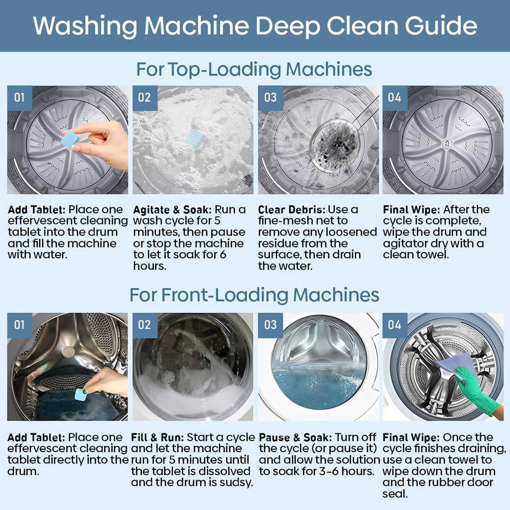 Technovate Washing Machine Cleaner Tablets 24 Pack Deep Drum Cleaning and Descaler for Front and Top Load Washers HE Safe, Septic & Eco-Friendly Deodorizer