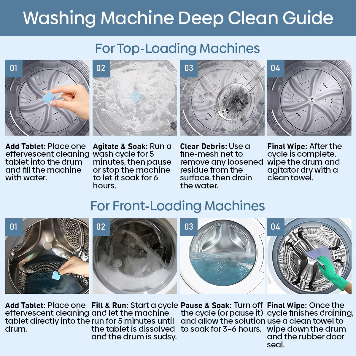 Technovate Washing Machine Cleaner Tablets 24 Pack Deep Drum Cleaning and Descaler for Front and Top Load Washers HE Safe, Septic & Eco-Friendly Deodorizer