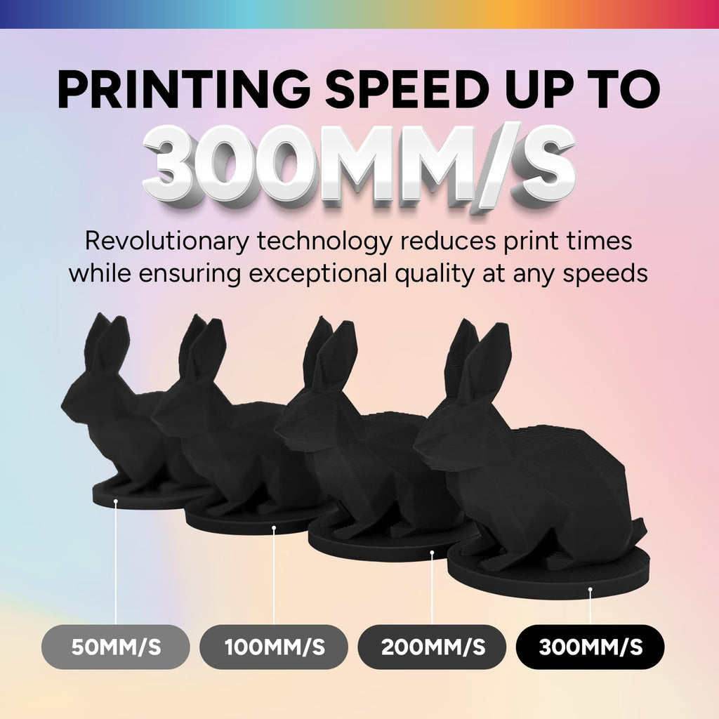 OVERTURE Matte PLA 3D Printer Filament 1.75mm, Matt Surface & Low Warping Filament 1kg Spool (2.2 lbs), Accuracy +/- 0.02 mm, Fit Most FDM Printers (Matte Black)