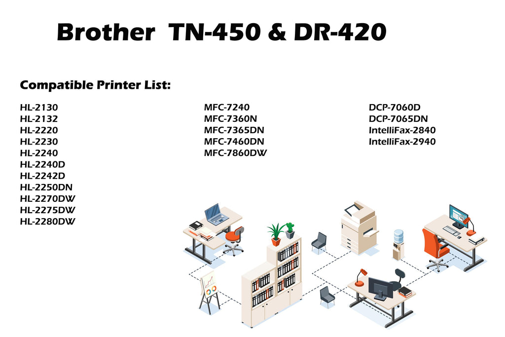 DR-420 Drum Unit Compatible Replacement for DR420 Drum UseWith TN450 TN420 HL-2220 HL-2230 HL-2240 HL-2240D HL2270DW HL-2280DW DCP-7060D DCP-7065DN MFC-7360N MFC-7460DN MFC-7860DW (1 Drum Unit)